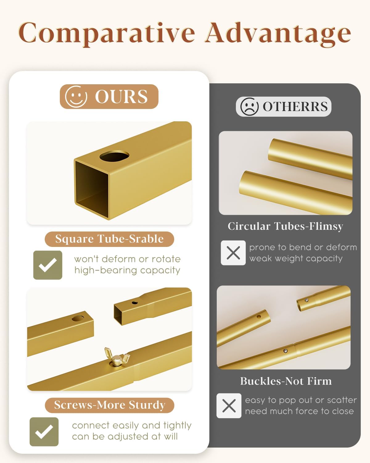 Wedding Arch, Gold Metal Arch Backdrop Stand, Balloon Arch Stand Wedding Frame for Ceremony Decoration (Gold, 7.2FT Arch Backdrop)