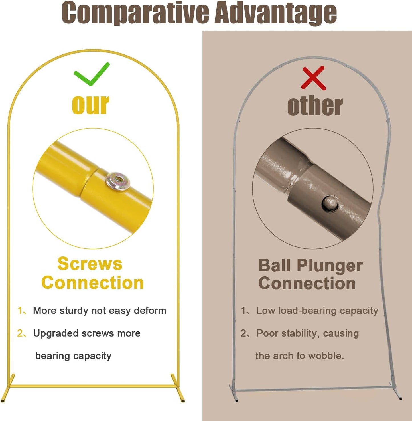 MODFUNS Arch Backdrop Stand and Cover Set of 3 Gold Wedding Arch Stand 6&6.6&7.2ft Beige Arches Cover Chiara Backdrop Stand for Party Birthday Banquet Wedding Arched Frame