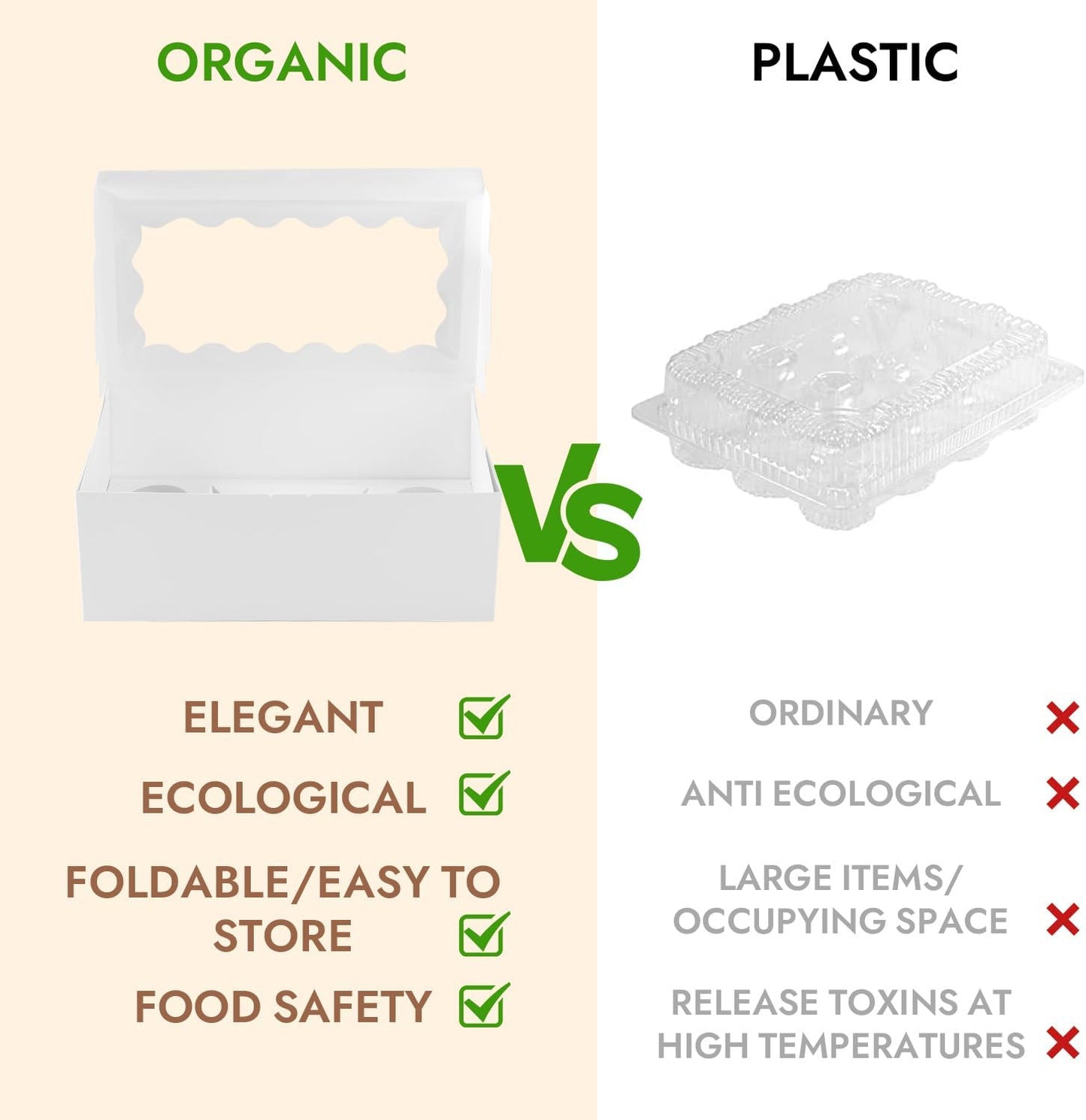 JCD 8pcs Cake Cupcake Combo Boxes with Clear Window and Cupcake Insert Fit 4 Cupcakes and 1 Mini Cake for Partry (1+4/8pcs)