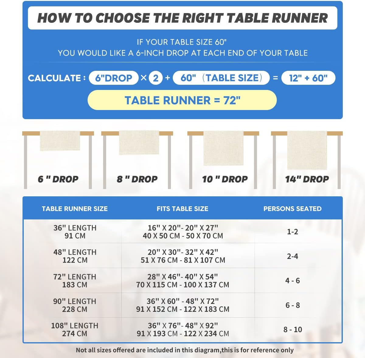 Artoid Mode Red Pink Dahlia Floral Pinnata Christmas Table Runner, Valentine Summer Kitchen Dining Table Decoration for Home Party Decor 13x36 Inch