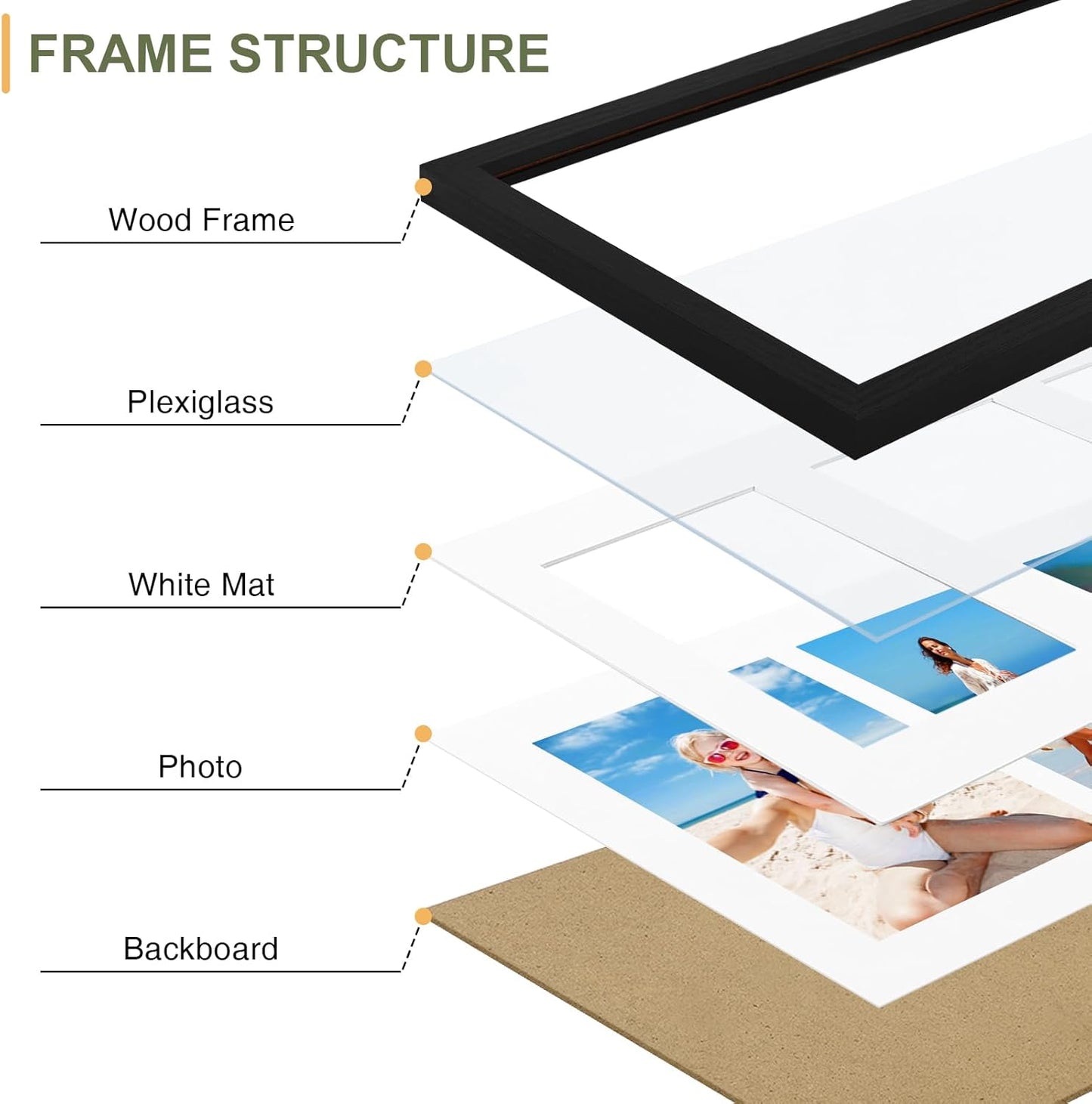 Vittanly 8x24 Collage Picture Frame, Displays 5Pcs 4x6 Pictures with Mat, Picture Frames Collage Wall Decor for Horizontal or Vertical Display, Black, 1 Pack