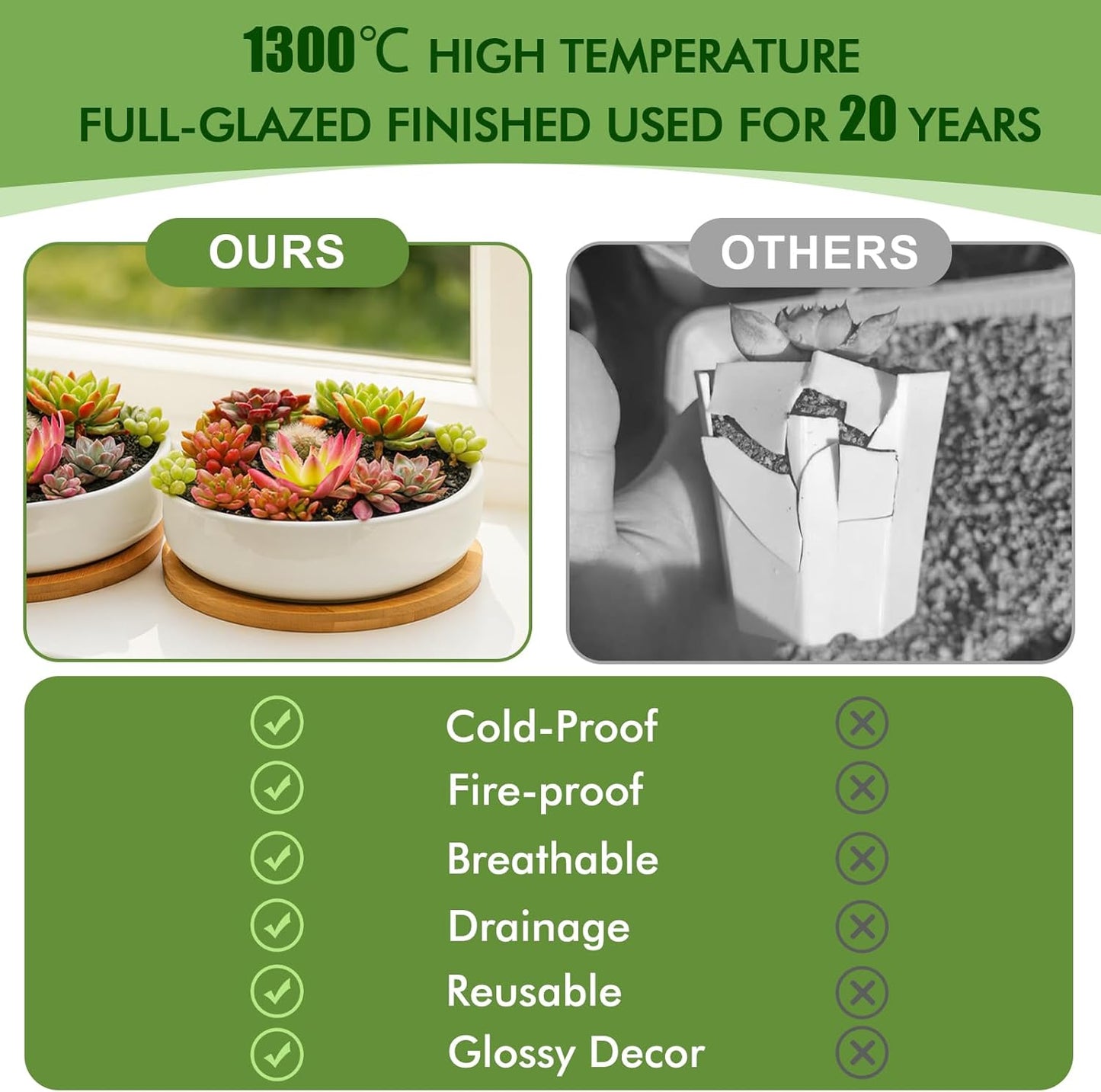 ZOUTOG Succulent Pots,6 Inch Succulent Planters with Drainage and Tray,White Ceramic Planters for Indoor Plants,Round Shallow Flower Plant Pots,6 Pack