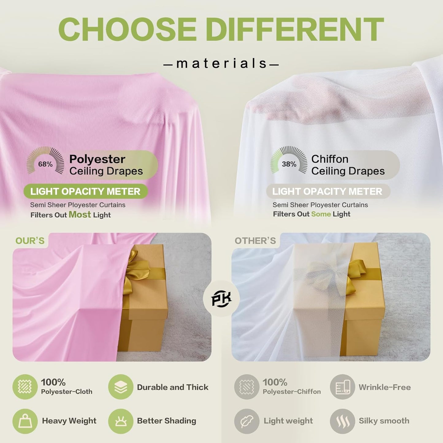 PartyVillage 10ftx40ft Baby Pink Ceiling Curtain for Wedding Parties – 2 Panels Wrinkle-Free 40 FT Long Tent Draping Curtains for Wedding, Birthday & Theme Parties, 40ft Height with Rod Pocket