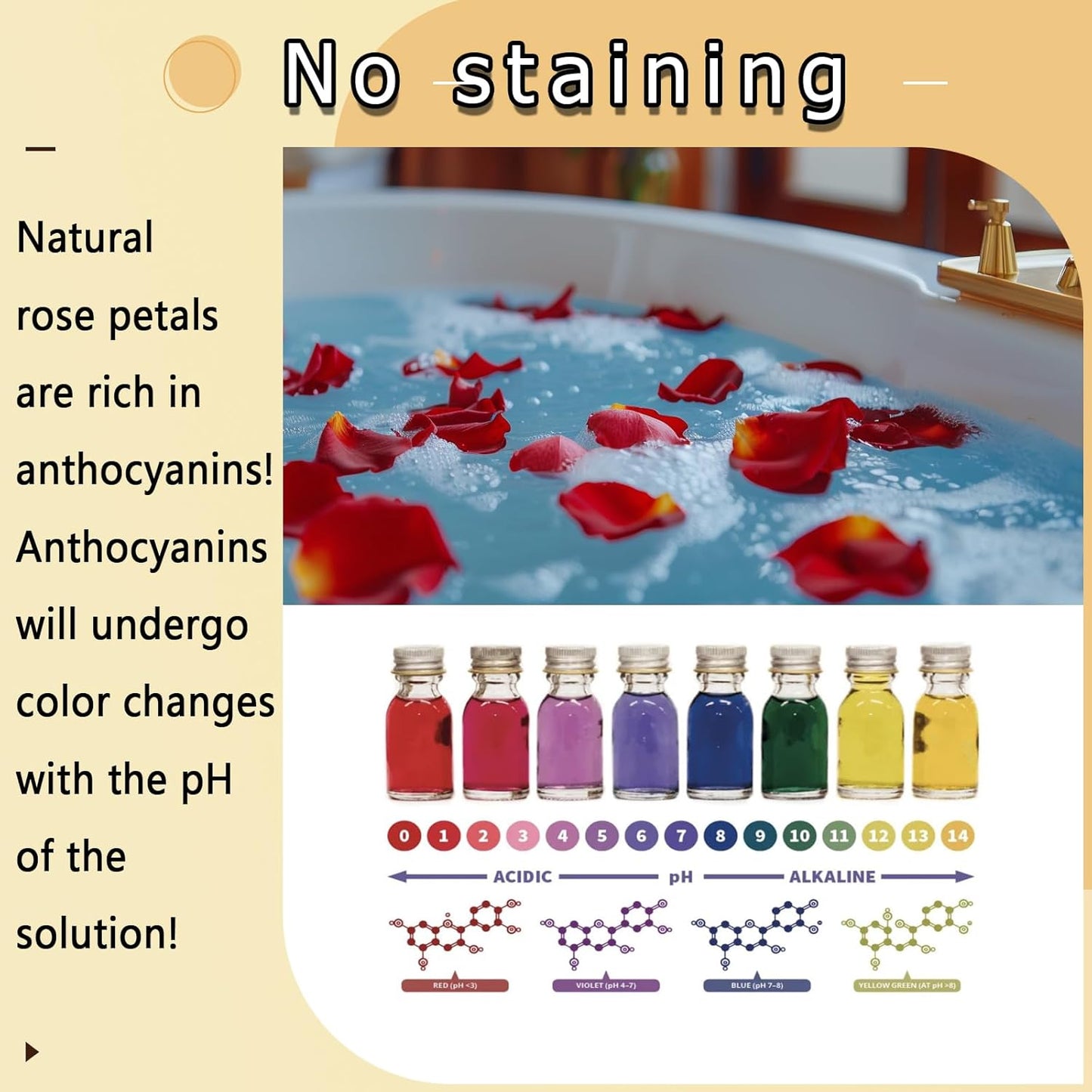 300+ PCS Biodegradable Red Rose Petals Wedding Confetti, 20+ Cups Dried Flower Petals for Valentine's Day, Bath, Bridal Shower, Soap, Candle Making, Mother's Day Presents and Bridal(2 QT)