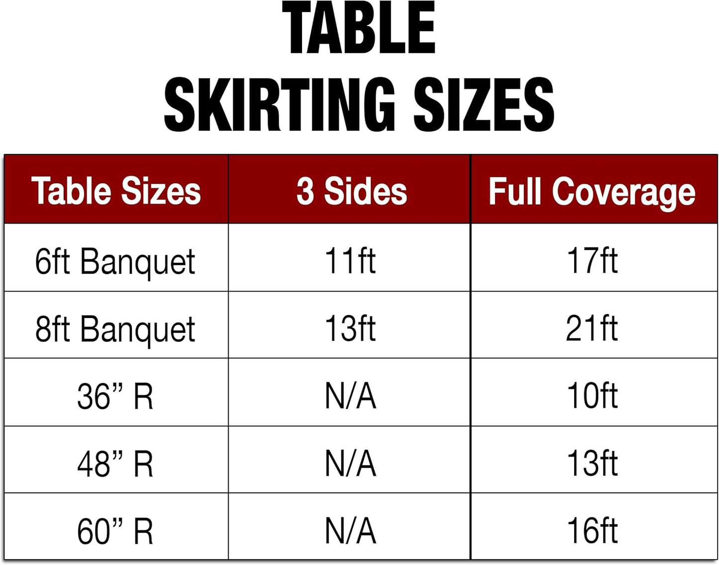 Ultimate Textile Pleat Polyester Fabric Table Skirt - Machine Washable Flame Resistant with Clips for Events, Weddings & Trade Shows, Cut & Sewn in Paterson, NJ - Deep Royal, 17' Shirred Pleat