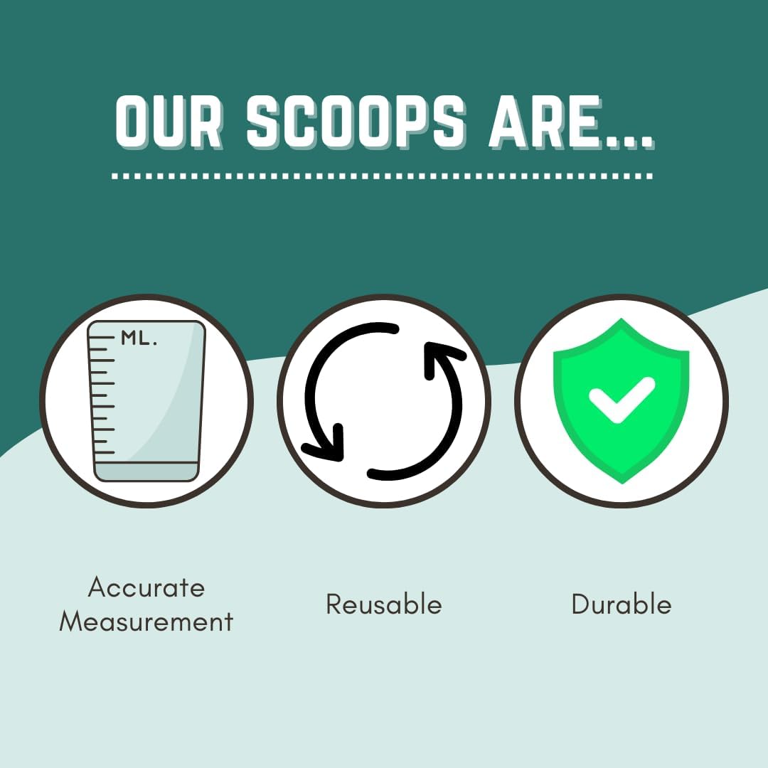 32 mL (32 CC | 1.08 Oz.) Long Handle Scoop for Measuring Coffee, Pet Food, Grains, Protein, Spices and Other Dry Goods (Pack of 100)