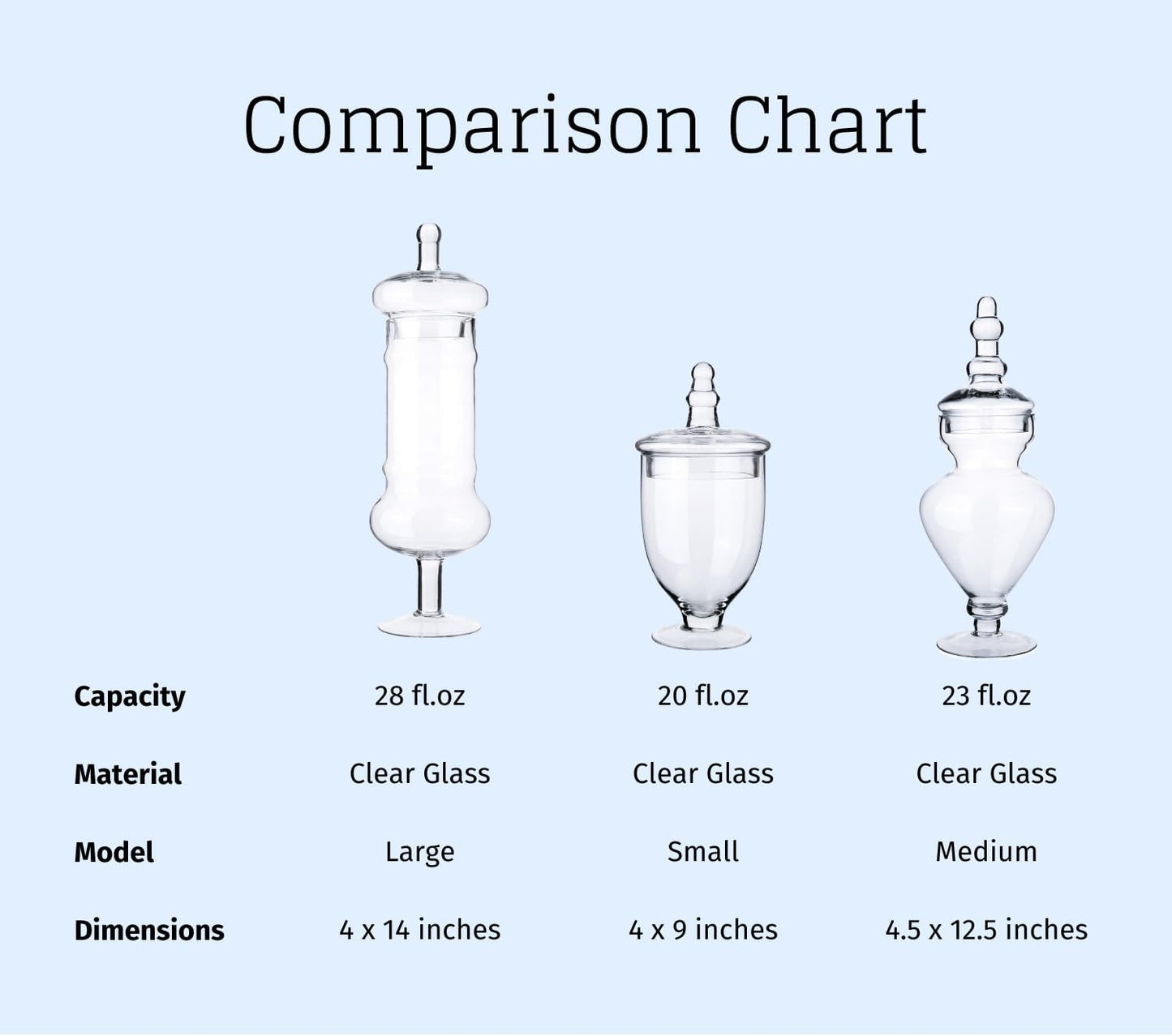 Set of 3 Apothecary Jar Glass Decorative Candy Jars Elegant Storage Candy Buffet Display, Wedding Candy Organizer Canisters (H: 9", 12.5", 14"; 20 FL.OZ, 23 FL.OZ and 28 FL.OZ)