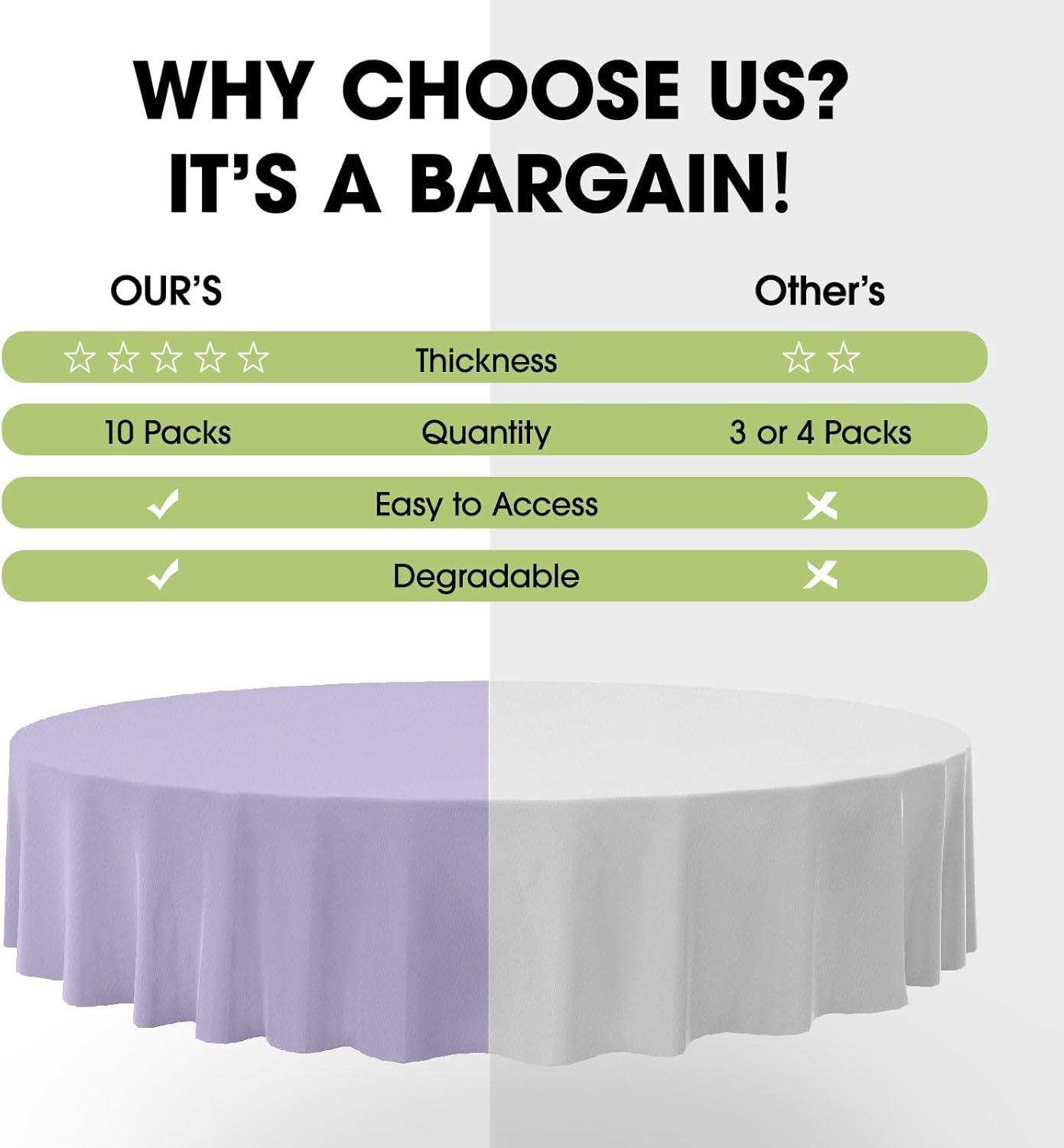 Pureegg Plastic Table Cloth Disposable 10 Pack, 84'' Round Table Cloths, Easter Party, Decorative Tablecloths, Round, Light Purple, Pastel, Plastic Cover, Leakproof & Sturdy, Lilac, Lavender