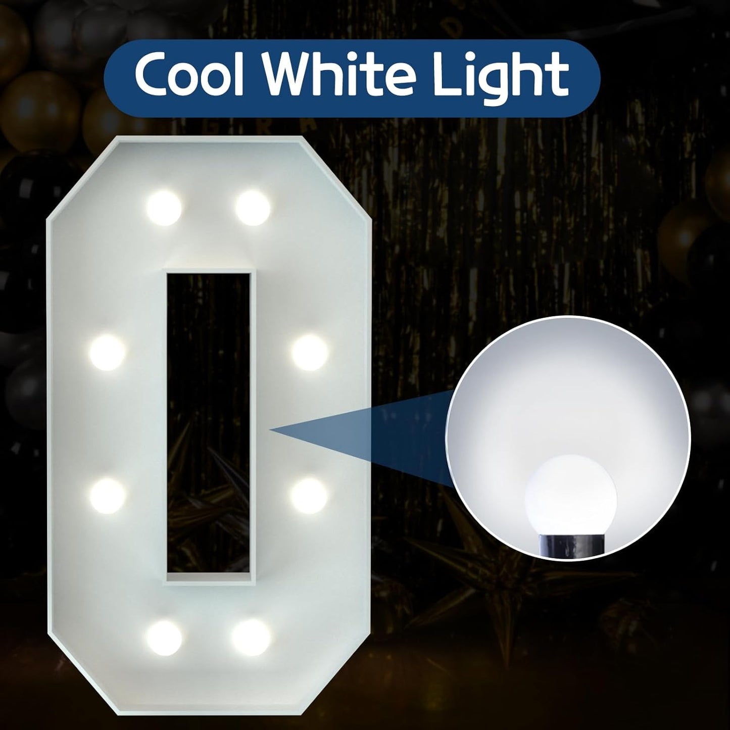 Marquee Numbers 3 Feet Tall Big Light Up Numbers 30th 40th 50th Birthday Decorations Graduation Decorations 2025 White Anniversary Party Decor Large Cardboard Prop Backdrop Sign 0