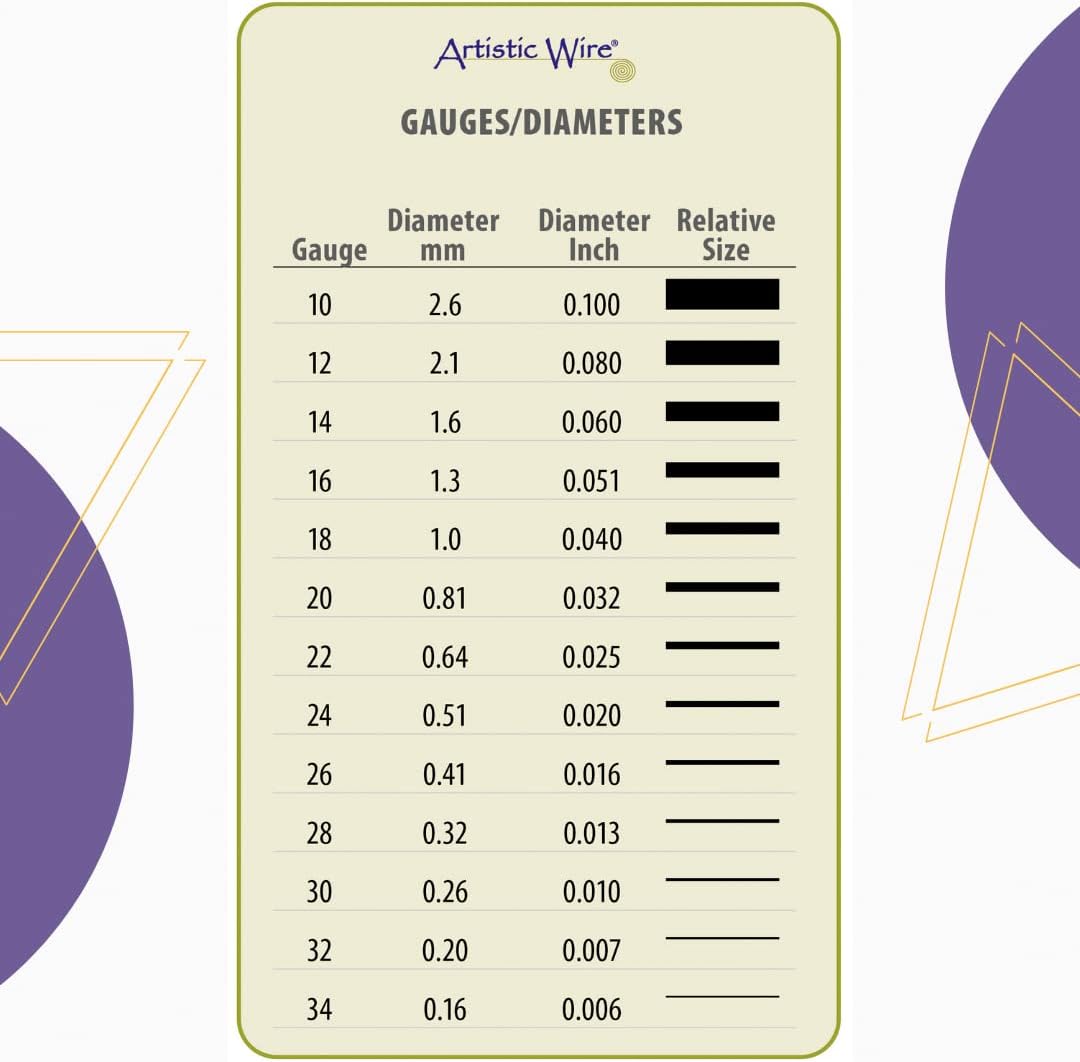 Artistic Wire, 20 Gauge Tarnish Resistant Colored Copper Craft Jewelry Wrapping Wire, Lavender, 15 yd