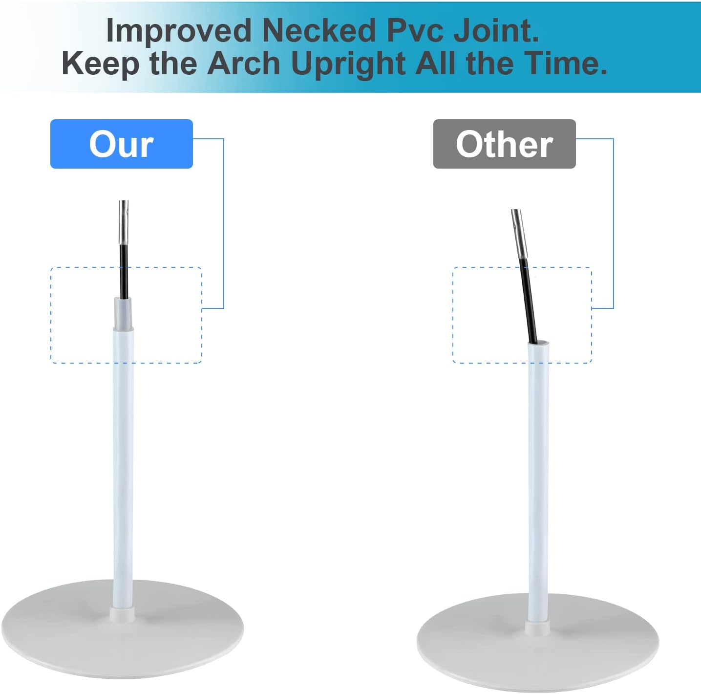 Improved Balloon Arch Kit, 10ft Wide & 9ft Tall Adjustable Balloon Arch Stand with Thicken Water Fillable Base, 50pcs Balloon Clip, Balloon Pump, Ground Nails for Wedding, Graduation, Birthday Party