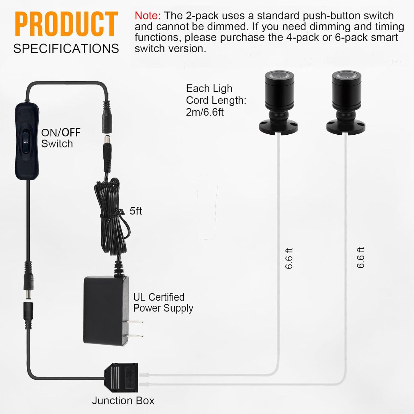 Taysing LED Spot Light Indoor Little Mini Spotlight Accent Lights for Display, Paintings, Pictures, Plants, Jewelry, Shelves, Cabinets, Posters, Showcase(Soft White-2 Pack Push Switch)