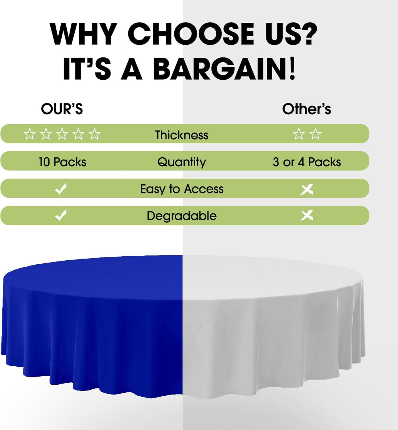 Pureegg Plastic Table Cloth Disposable 10 Pack, 84'' Round Table Cloths, Graduation, Patriotic Decorations, Thanksgiving, Veterans Day Tablecloths, Round, Plastic Cover, Leakproof & Sturdy, Royal Blue