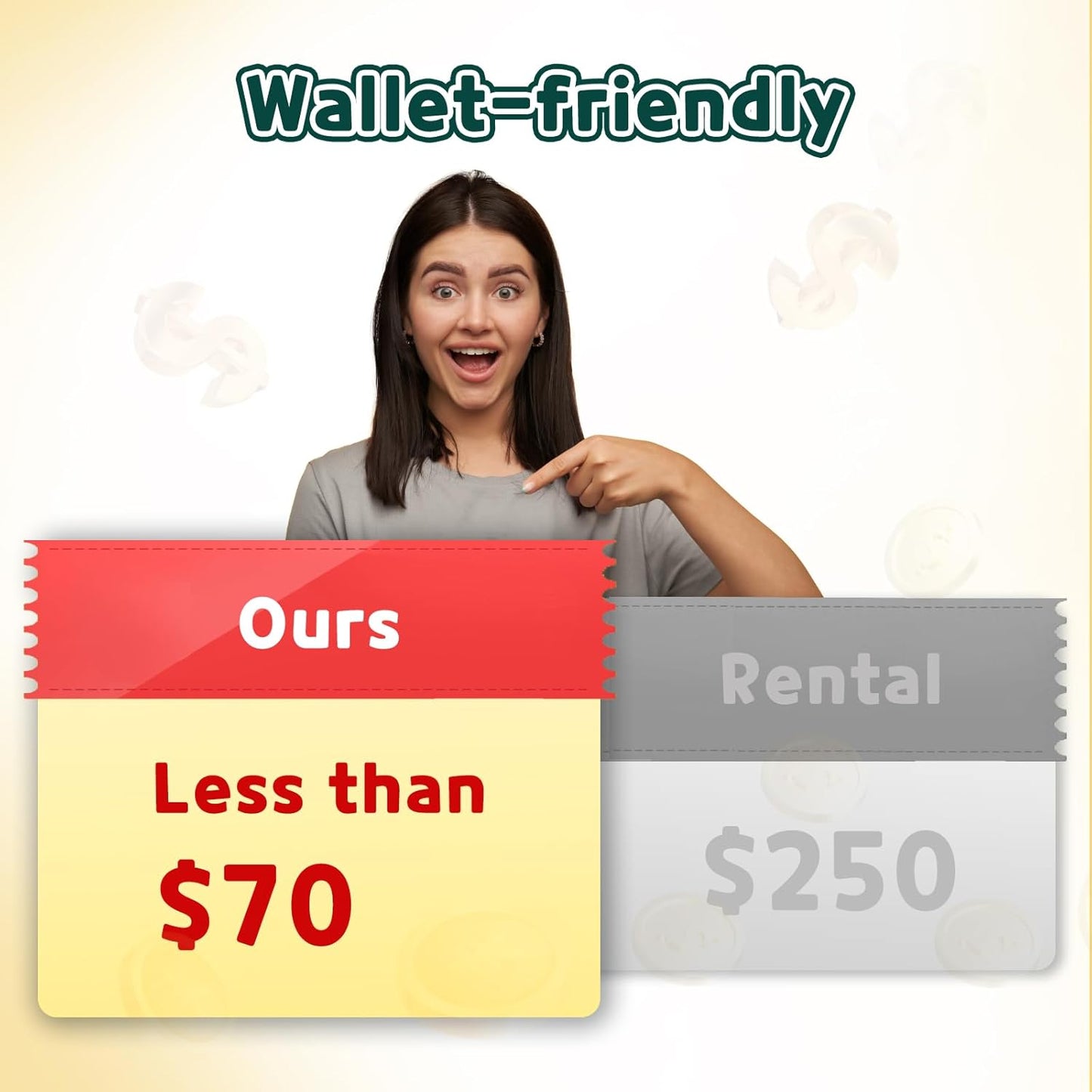 Marquee Numbers 3 Feet Tall Big Light Up Numbers 50th Birthday Decorations Women Men White Anniversary Party Decor Large Cardboard Prop Backdrop Sign 50