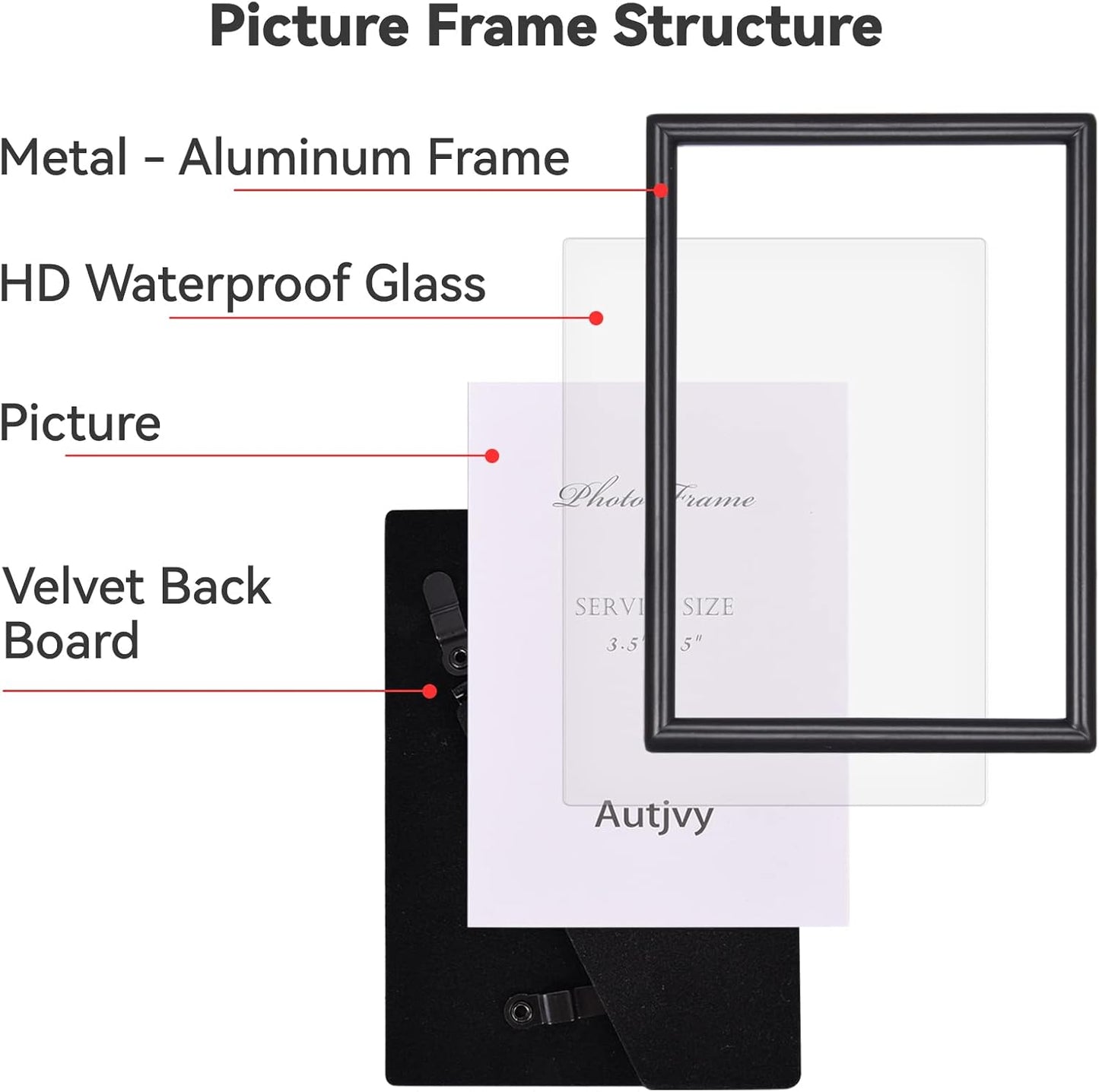 3.5x5 Picture Frame Matte Black Modern Simple Thin Aluminum Metal Photo Frame with HD Real Glass, Display for Tabletop and Wall Collage. (2 Pack)