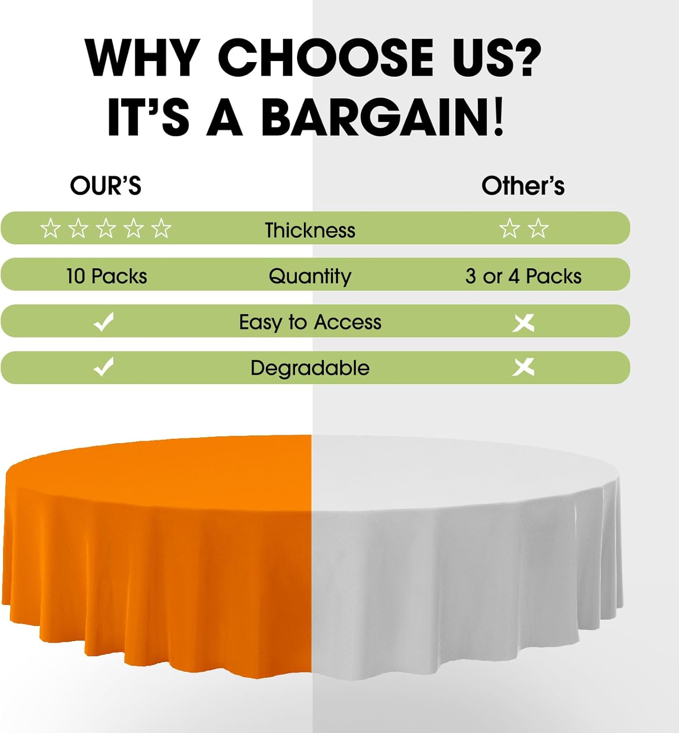 Pureegg Plastic Table Cloth Disposable 10 Pack, 84'' Round Table Cloths, Halloween Party, Thanksgiving Decorations, Harvest, Fall Tablecloths, Round Tables, Leakproof & Sturdy, Orange