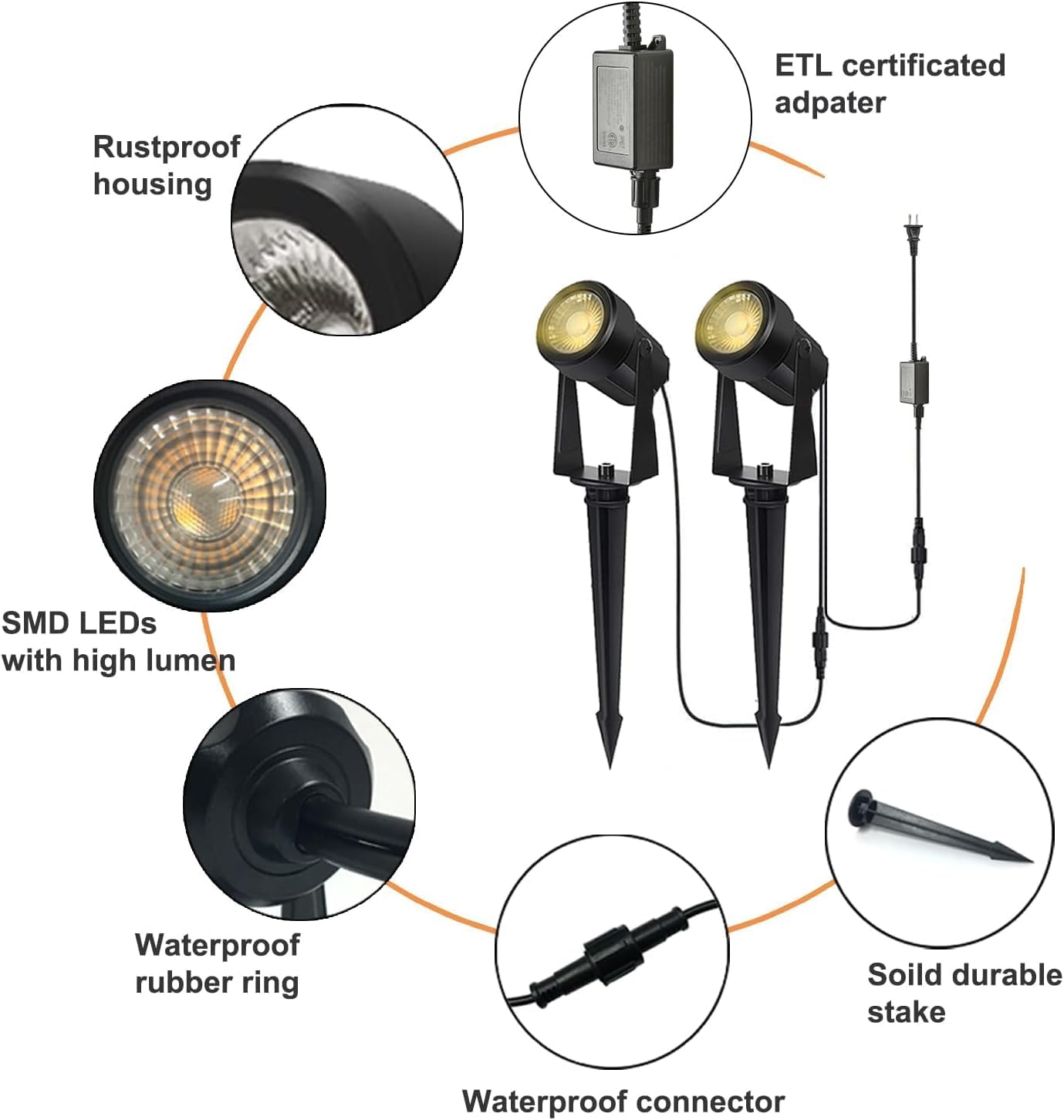 SUNTHIN Outdoor Landscape Lighting, 8 Pack LED Spot Lights Kit for Garden, Yard, House, Lawn, Tree, Flags, Fence Use, Warm White, IP65 Waterproof
