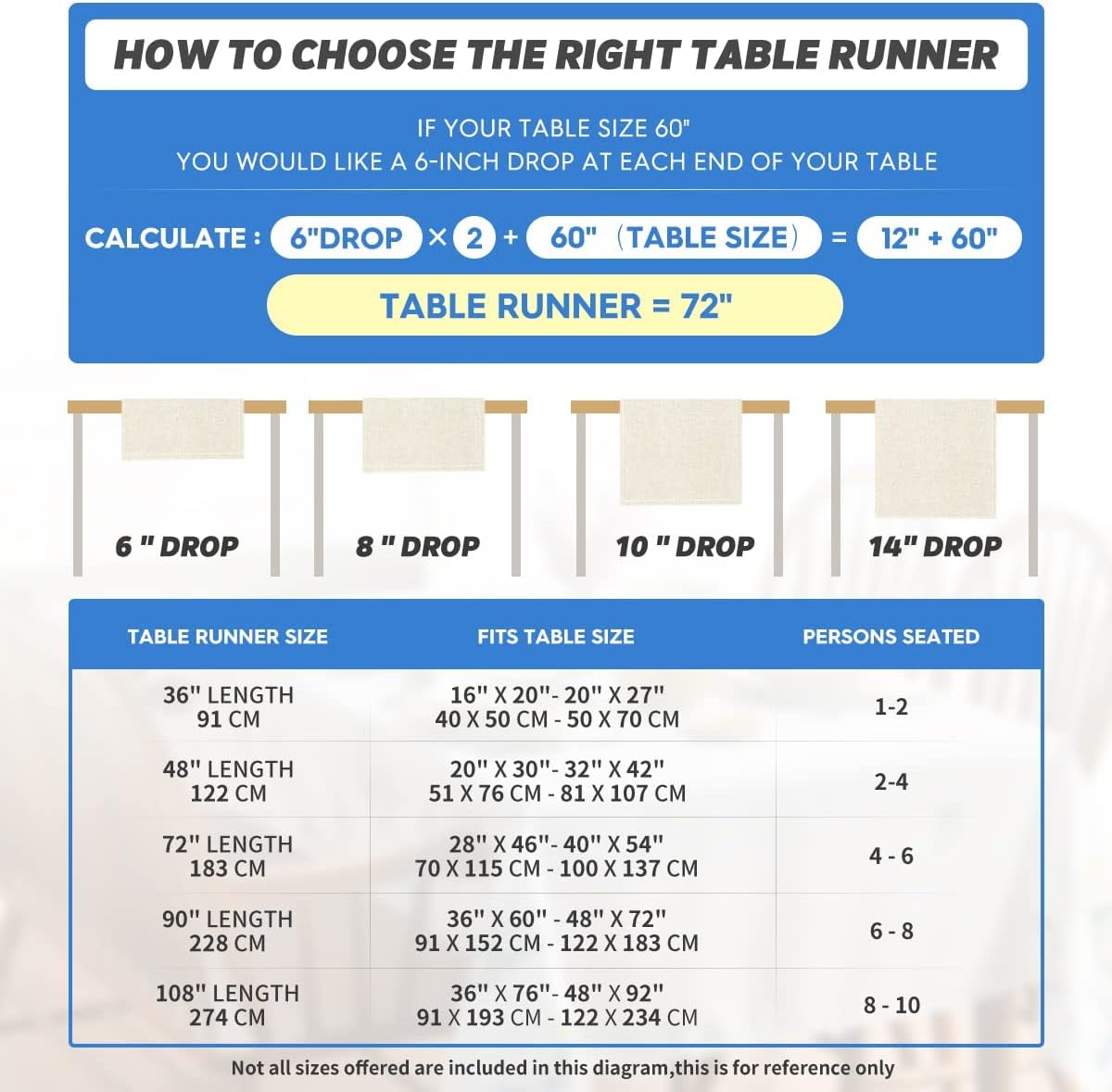 Artoid Mode Orange Dahlia Floral Pinnata Fall Table Runner, Seasonal Autumn Thanksgiving Kitchen Dining Table Decoration for Home Party Decor 13x72 Inch