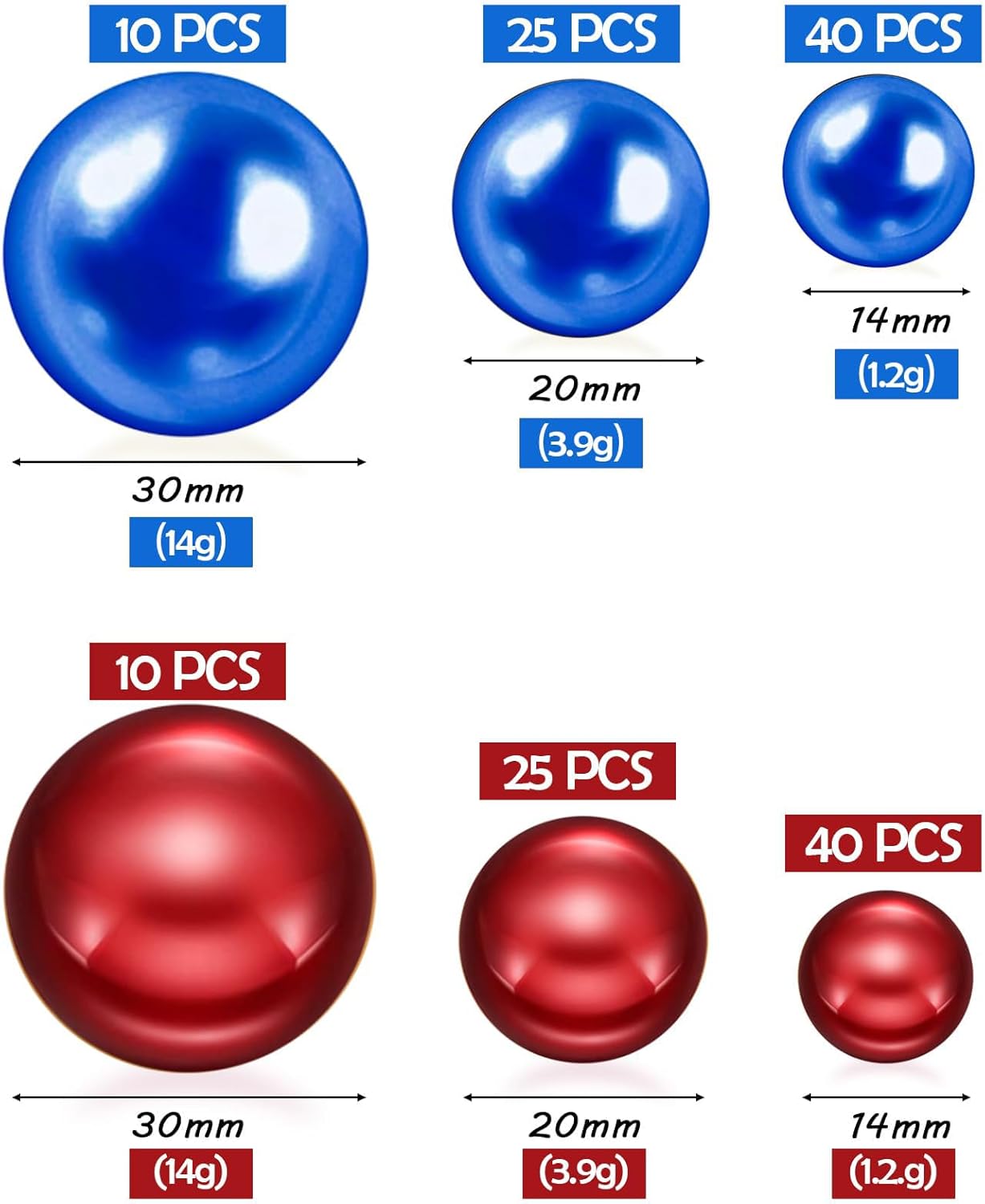 150Pcs Blue&Red Polished No Hole Faux Pearl Beads for Vase Filling Decorations, Plastic Pearls Vase Fillers, Table Scatters, Wedding Centerpiece, 8/14/20 mm, 4th of July Independence Day Home Decor