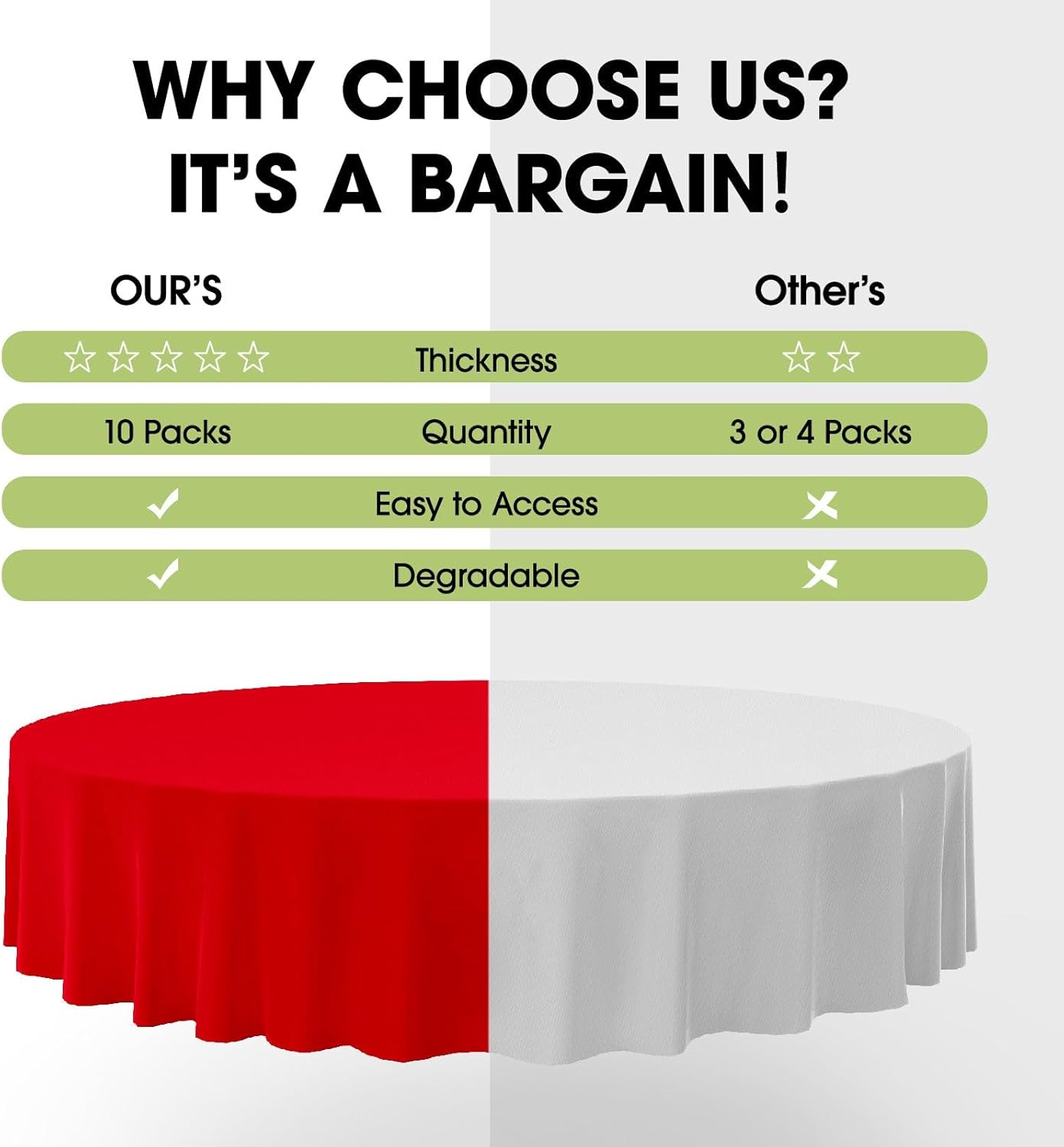 Pureegg Plastic Table Cloth Disposable 10 Pack, 84'' Round Table Cloths, Valentines Day, Thanksgiving, Christmas Decorations, Fall Tablecloths, Round, Plastic Cover, Leakproof & Sturdy, Red