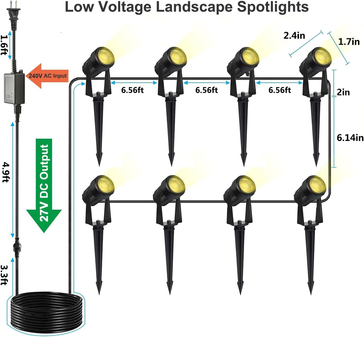 SUNTHIN Outdoor Landscape Lighting, 8 Pack LED Spot Lights Kit for Garden, Yard, House, Lawn, Tree, Flags, Fence Use, Warm White, IP65 Waterproof