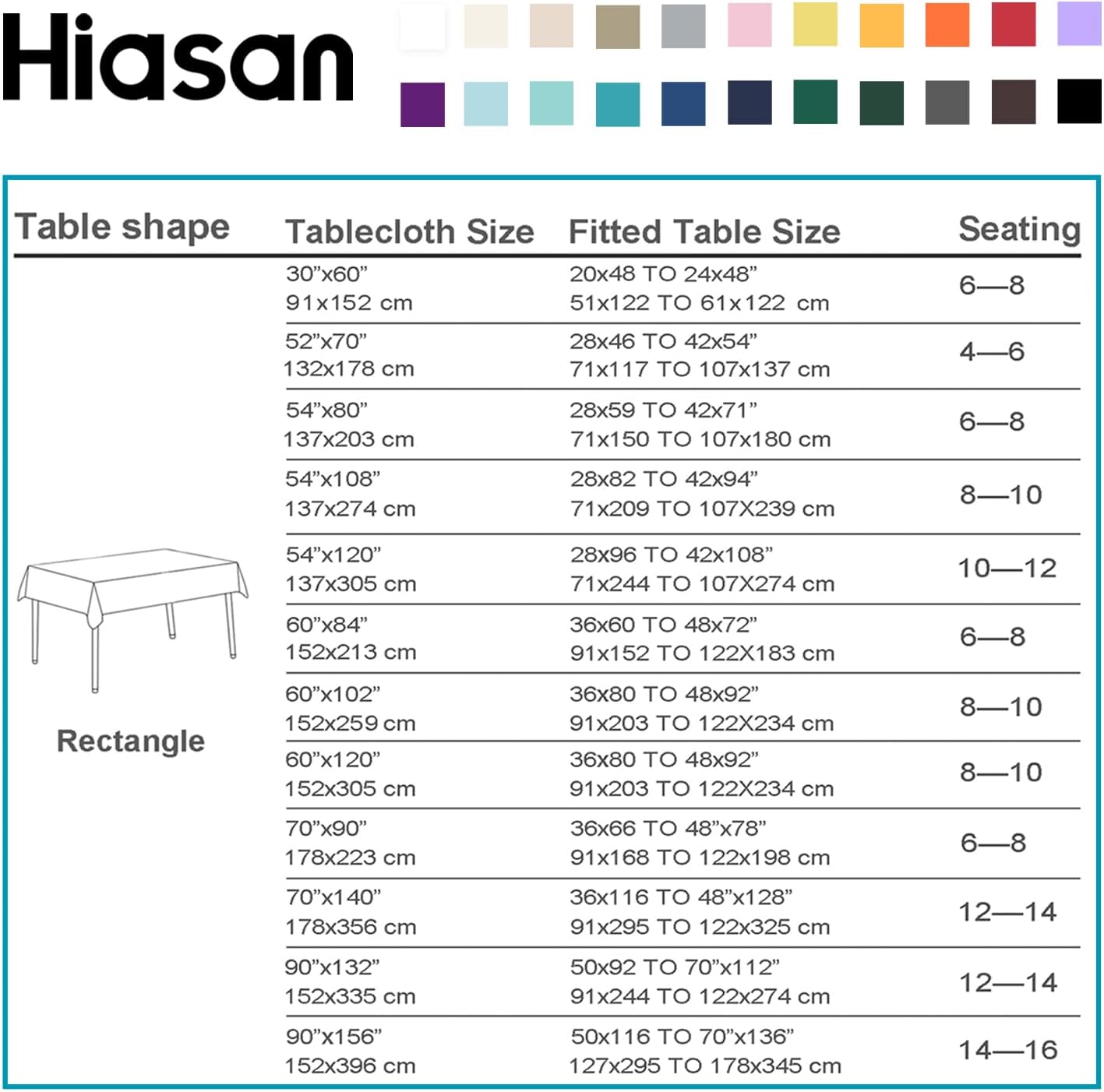 Hiasan Olive Green Tablecloth for Rectangle Tables - Waterproof Washable Polyester Fabric Table Cloth for Buffect Dining Birthday Party Wedding, 54 x 120 Inch