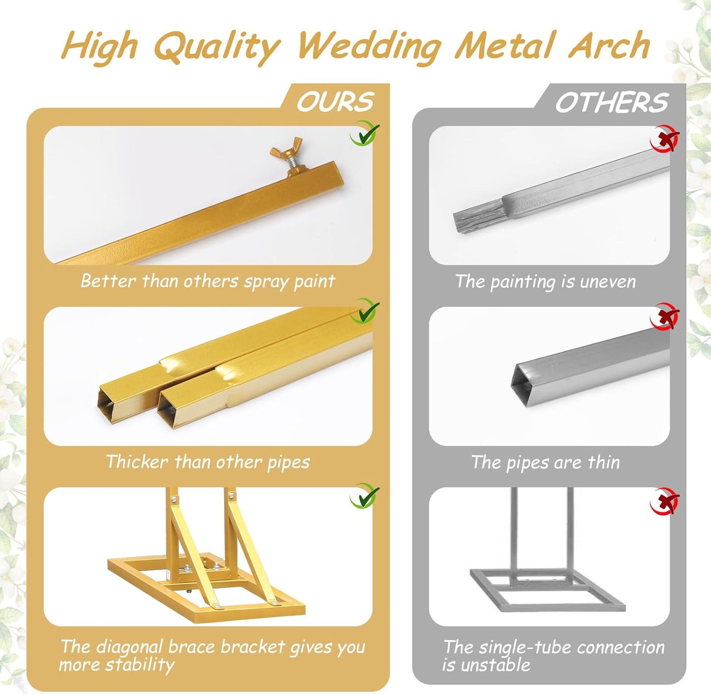 Wedding Arch Stand - 2pcs Large 5.9&6.9Ft Balloon floral Arch Stand Half Arch Flower Frame Photography Backdrop stand, Metal Heavy Firm Base for Bridal &Ceremony Baby Shower Birthday Party Decor,White