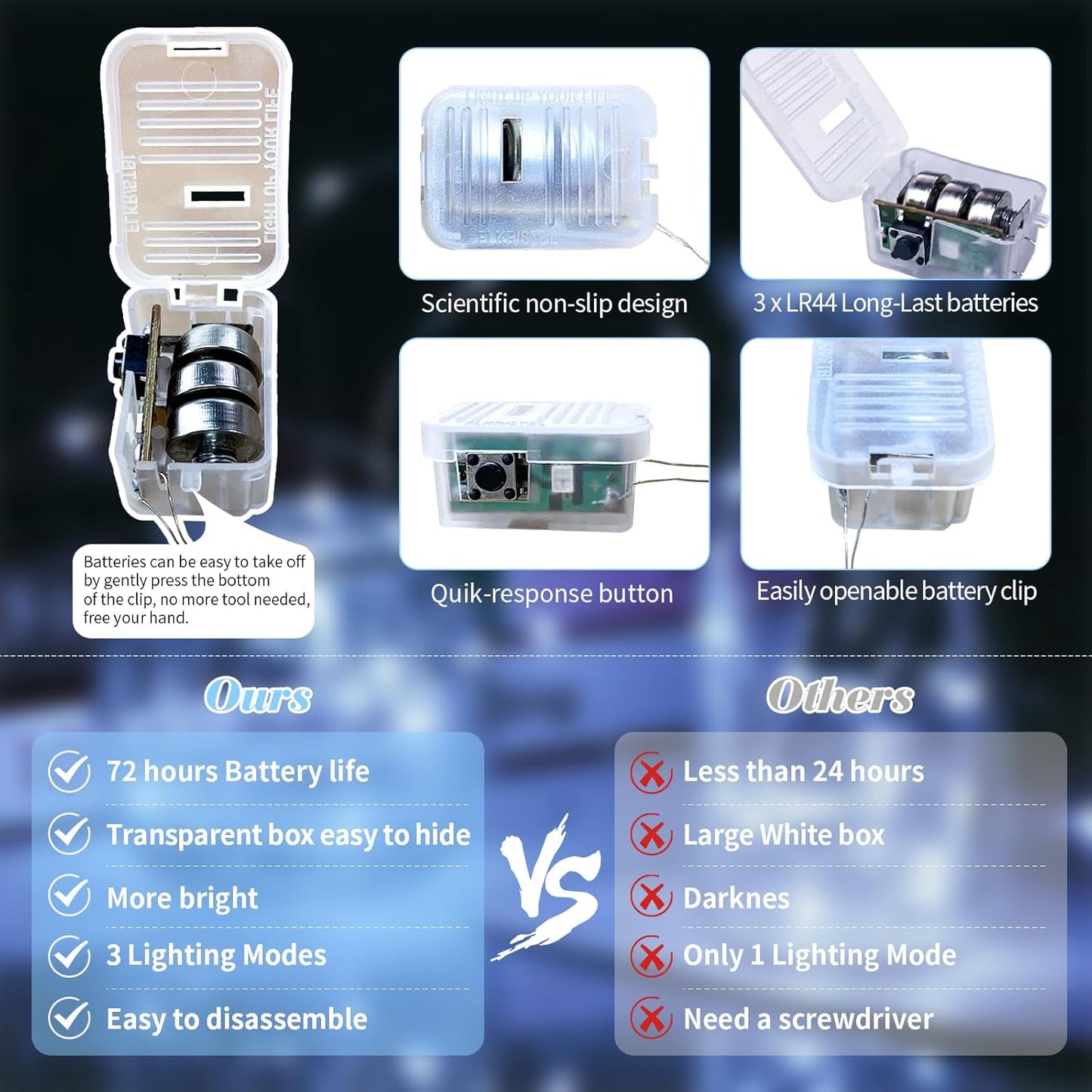 ZGWJ 24 Pack Fairy Lights Battery Operated, 7ft 20 Mini LED Fairy String Lights Silver Wire 3 Modes for DIY, Parties, Wedding, Bedroom, Halloween Christmas Decoration Silver White