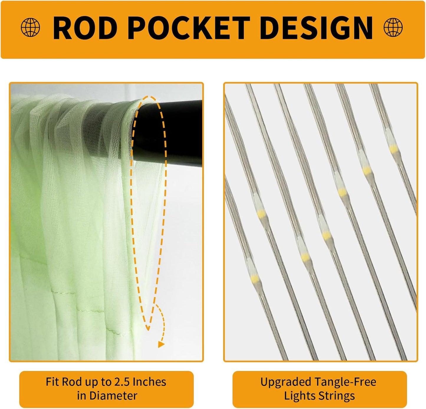 Sage Green Tulle Backdrop Curtain with Lights String - 10x10ft Sheer Backdrop with 300 LEDs for Wedding, Baby Shower, Bridal Shower, Birthday Party Photo Shoot Background and Home Decorations