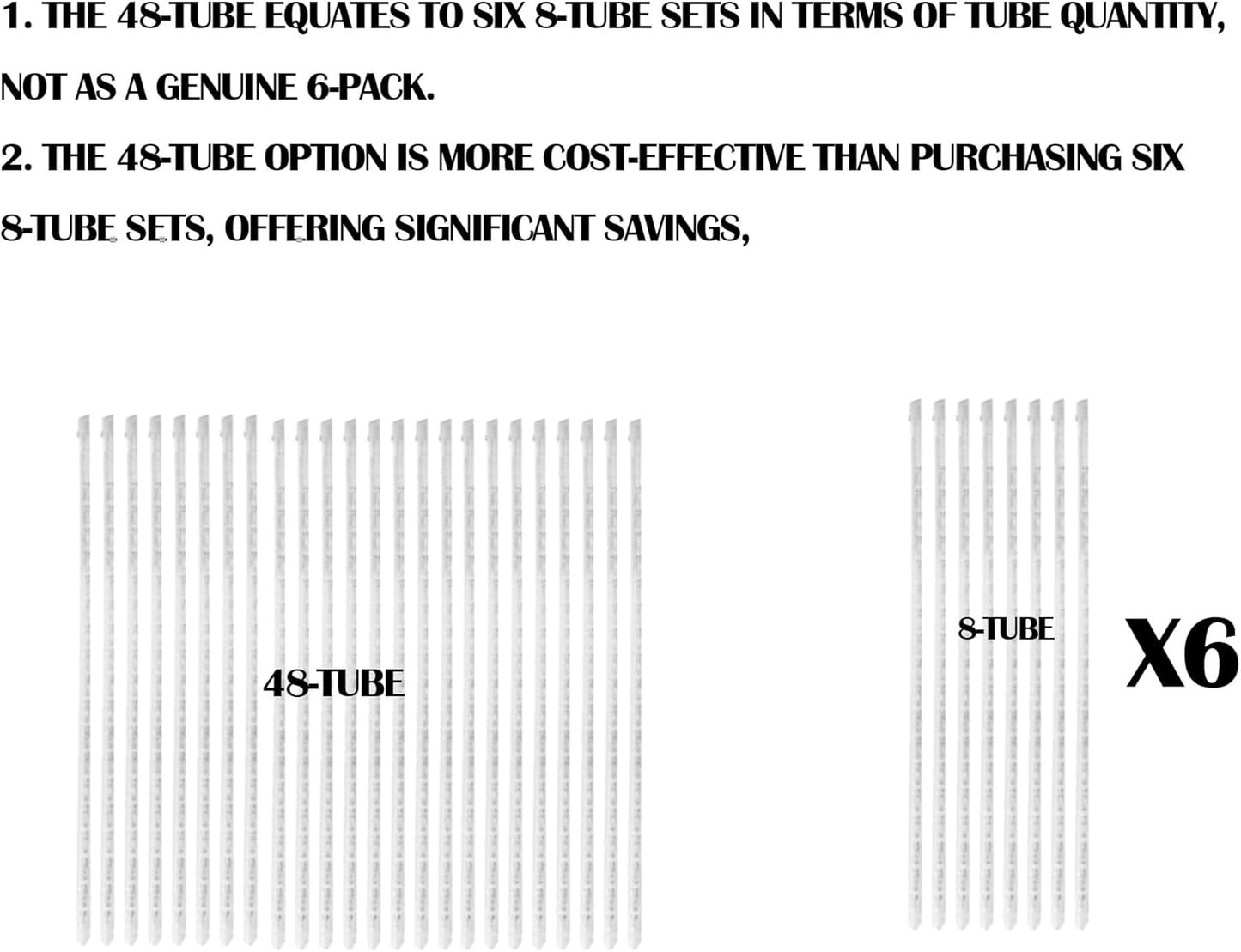 Dazzle Bright 1728 LED Christmas Light, Meteor Shower Rain Lights 11.8 Inch 48 Tubes, Waterproof Plug in Falling Rain Lights Decorations for Xmas Tree Yard Party (Warm White)