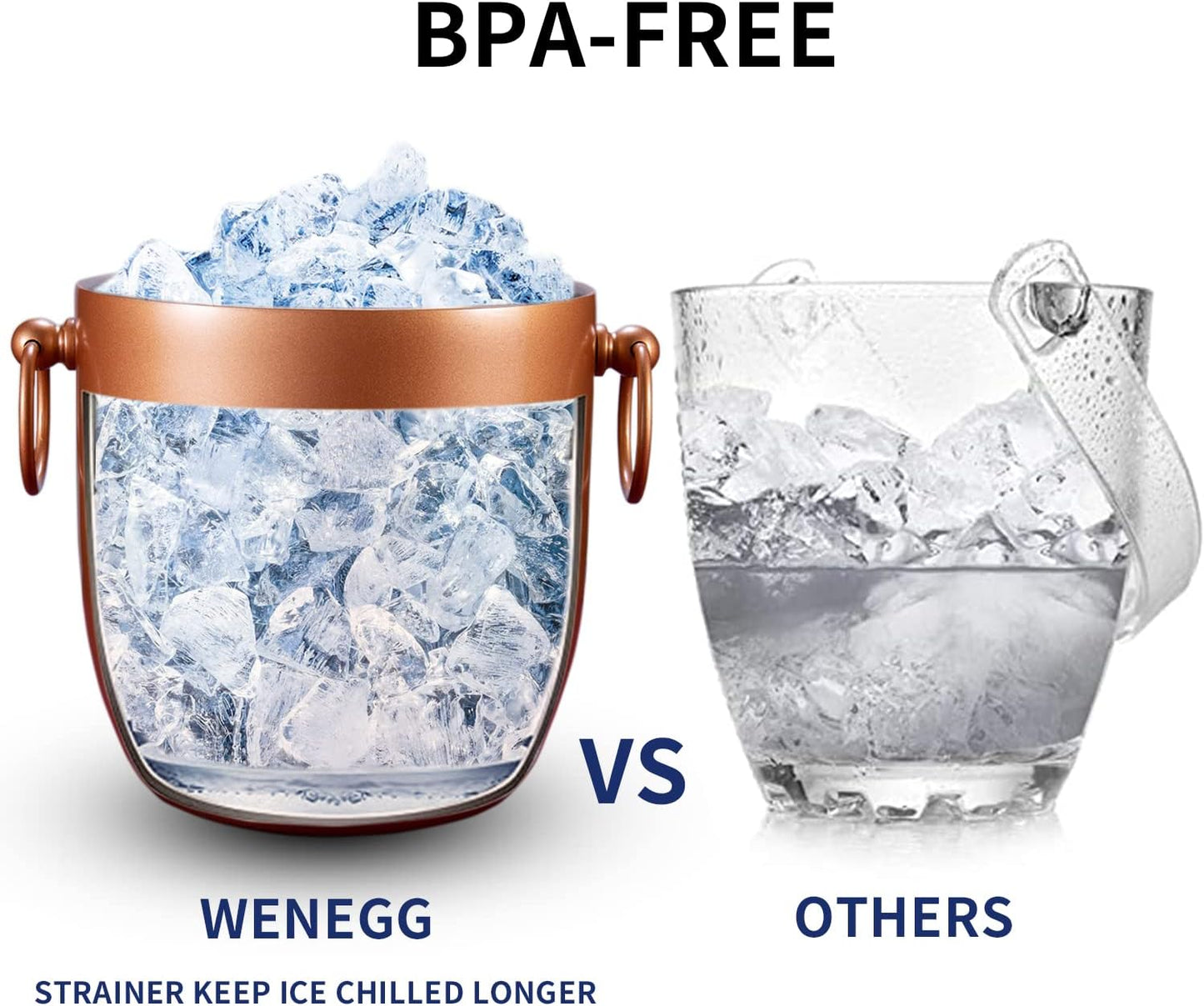 Ice Bucket with Lid, Scoop, Tongs and Strainer - Well Made Insulated Stainless Steel Keep Ice Frozen Longer - Ideal for Cocktail Bar, Parties, Chilling Wine, Champagne - 3 Liter (Copper)