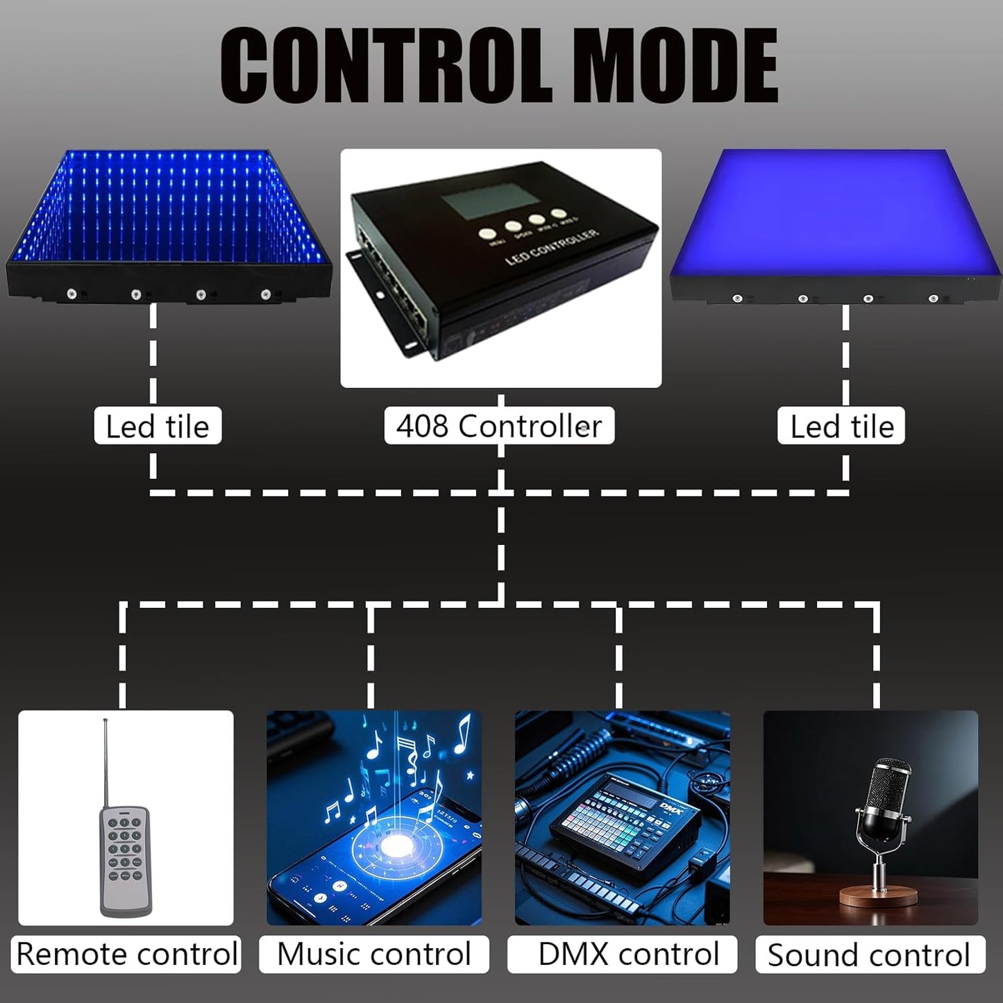 Dance Floor Stage Lights Tempered Glass Infinity Mirror Panel 3D Effect Led Dance Floor for Wedding Party Customizable (3D+RGB-Magnetic, 81PCS(14.8FTX14.8FT))