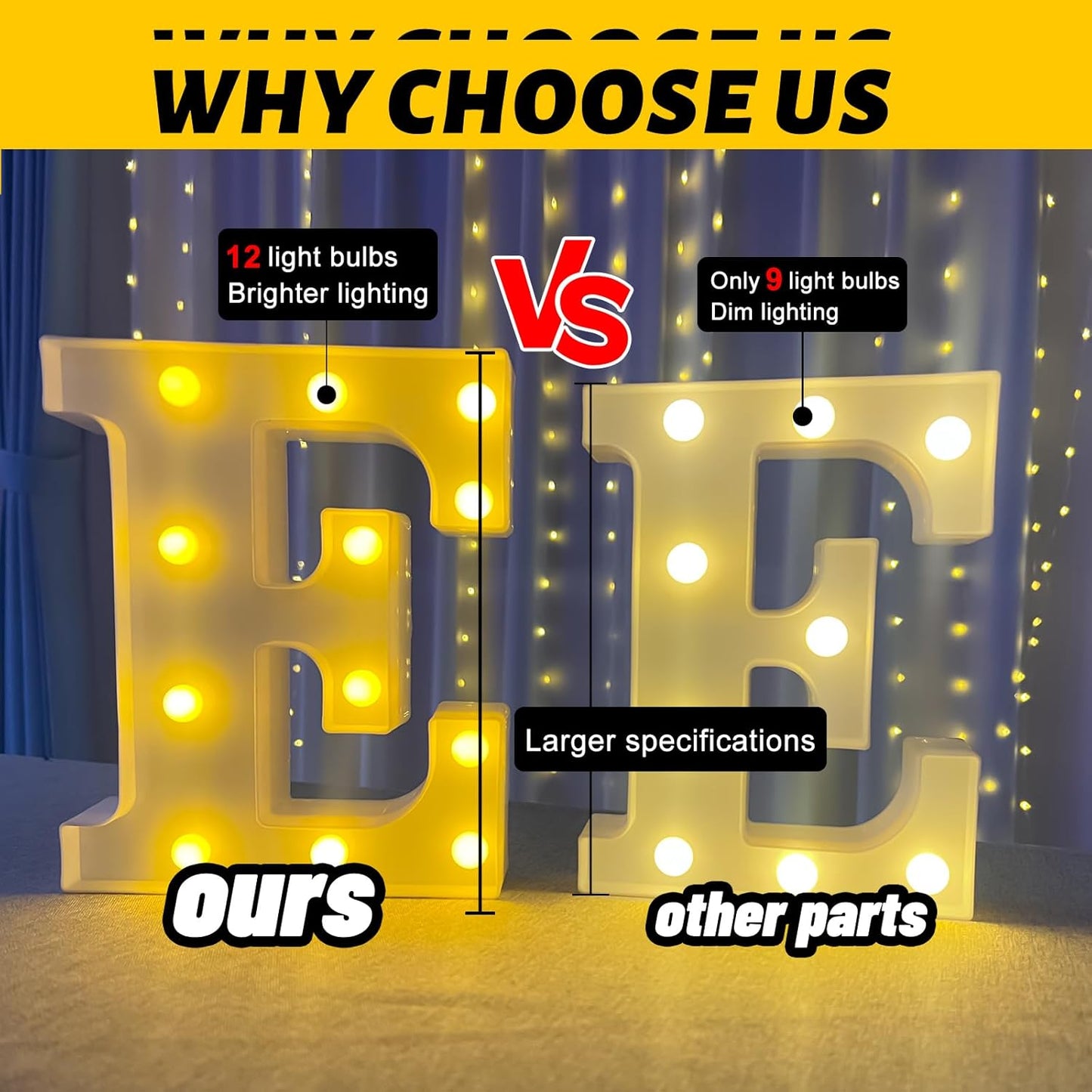 LED Marquee Letters Lights Sign-E, HXWEIYE Led Letters Lights 26 Alphabet, Light Up Number 0-9 Letters Sign for Party Home Birthday Anniversary Battery Powered Lighted Letters(Warm White)