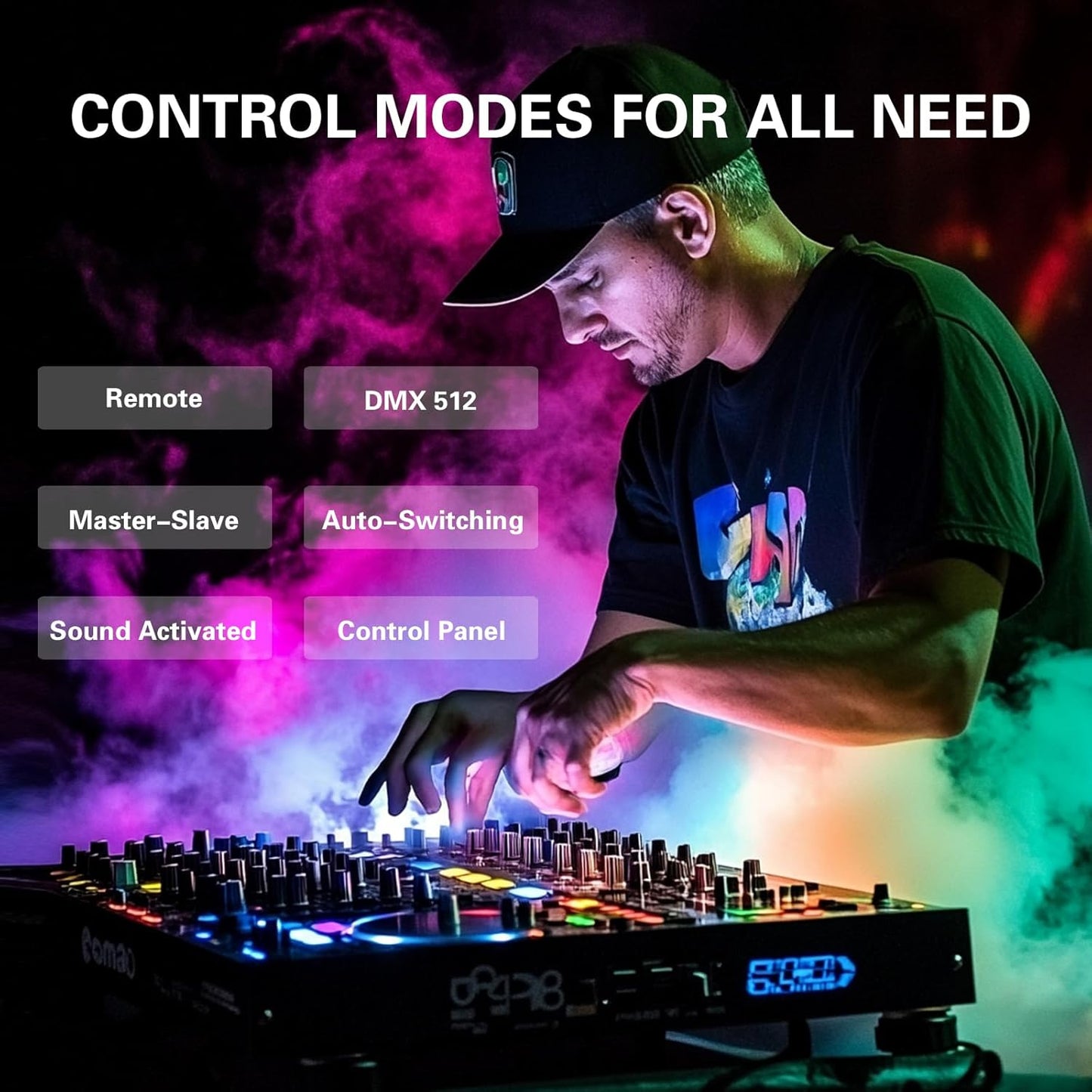 Wuzstar 27-Eye Party DJ Light with Remote, LED Strobe Effects, DMX Control & Sound Activity - Disco Stage Lighting for Clubs, Weddings, DJ Shows, Xmas, Halloween