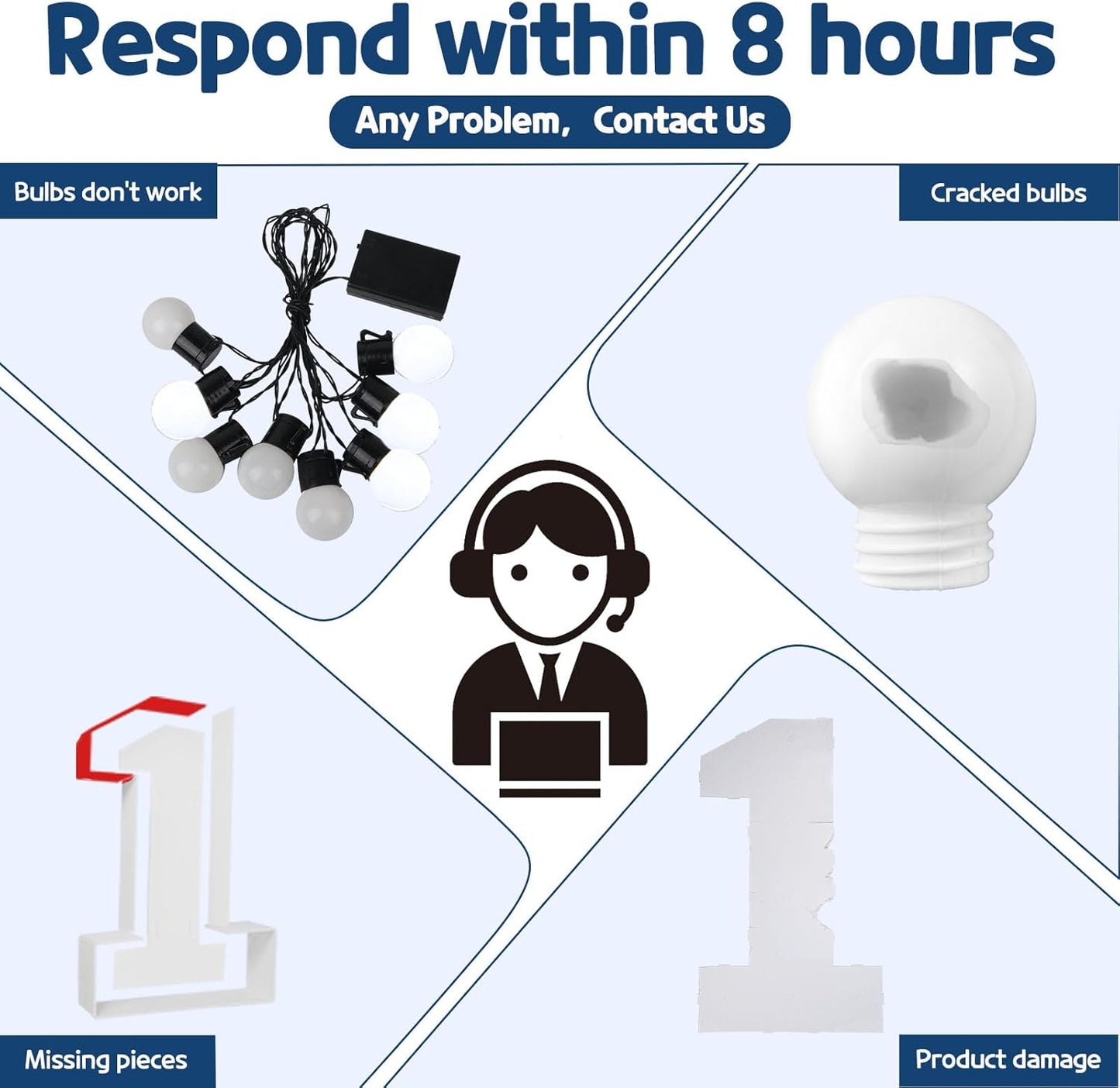 Marquee Letters 3 Feet Tall Large Light Up Letters Baby Shower Decorations Wedding Engagement White Party Decorations Prom Sign Big Cardboard Backdrop O