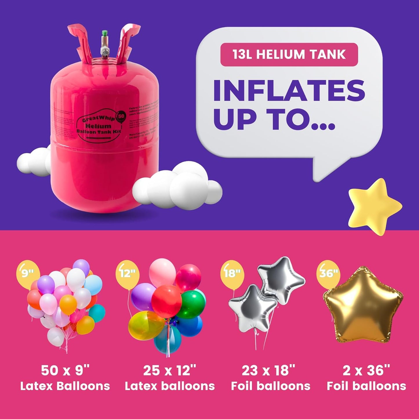 GreatWhip 13L Helium Tank Up To 50 Latex Balloons, 50 Pink Latex Balloons And Ribbons Included. (2 Boxes)