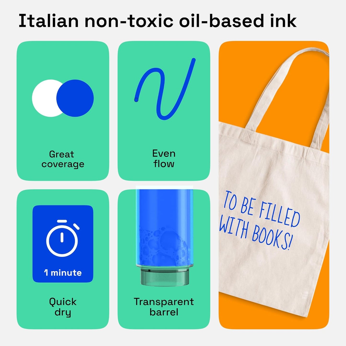 ARTISTRO Blue Permanent Marker - Set of 2 Black Paint Pen, Oil Based Paint Markers Extra-Fine Tip 0.7mm, Waterproof Quick Dry Black Marker for Rock Painting, Ceramic, Glass, Wood, Tire, Fabric & More