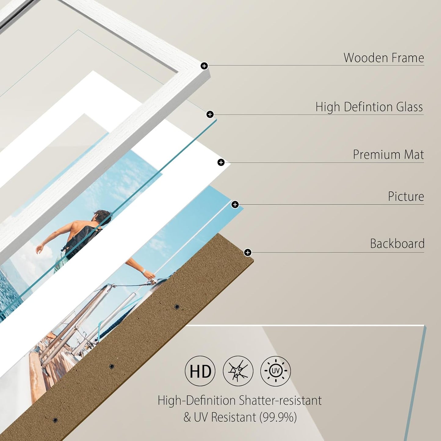 VCK 12x18 Frame, Textured White Wood Poster Frame with HD Glass, Display Picture 11x17 with Mat or 12x18 without Mat, 2 Pack
