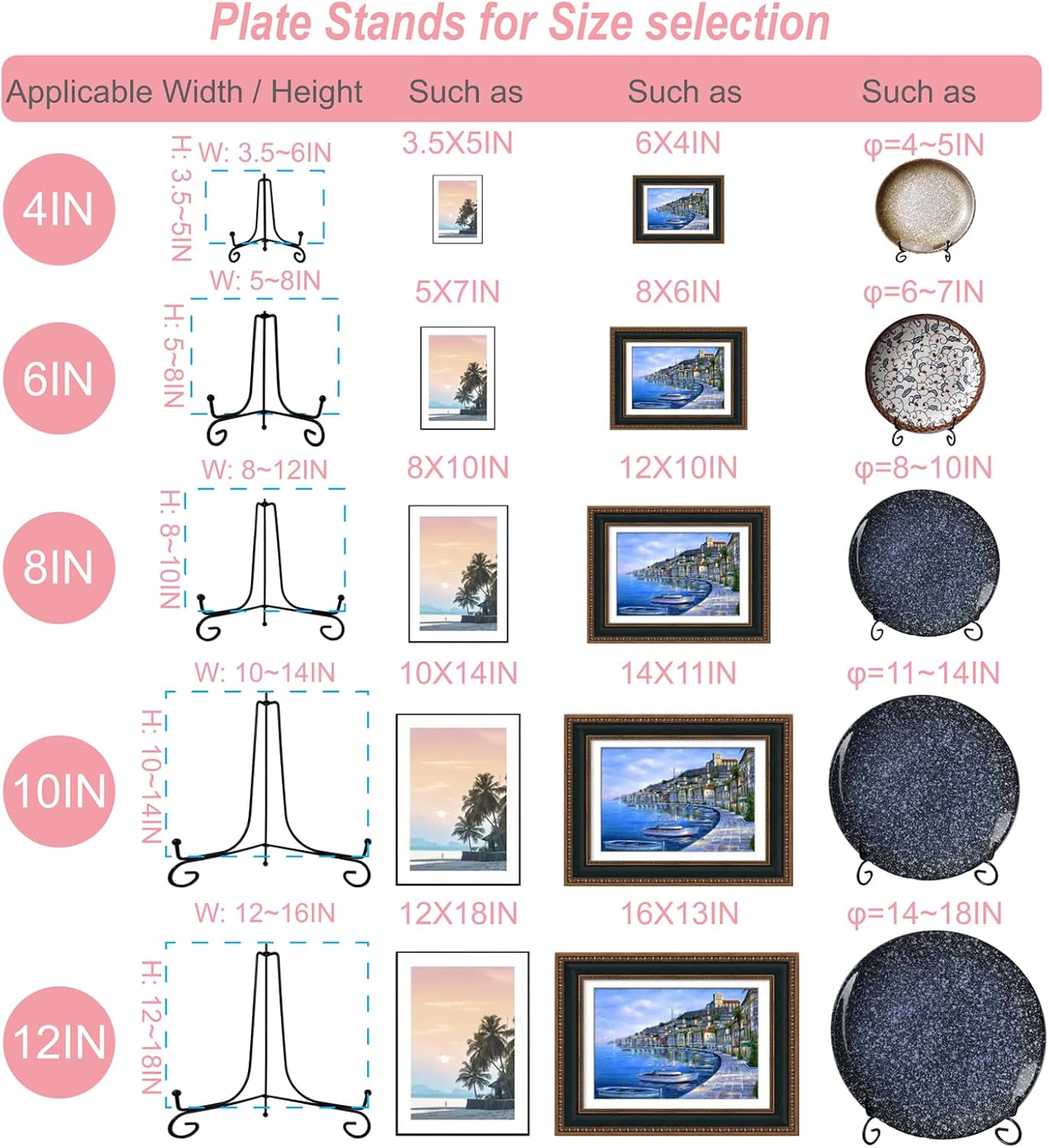 2PCS Premium Black Iron Plate Stands for Display 8 Inch, Decorative Solid Metal Plate Holders for Displaying, Mini Easel, Frame, Book, Card, Plaque, Bowl, Picture Stands for Display