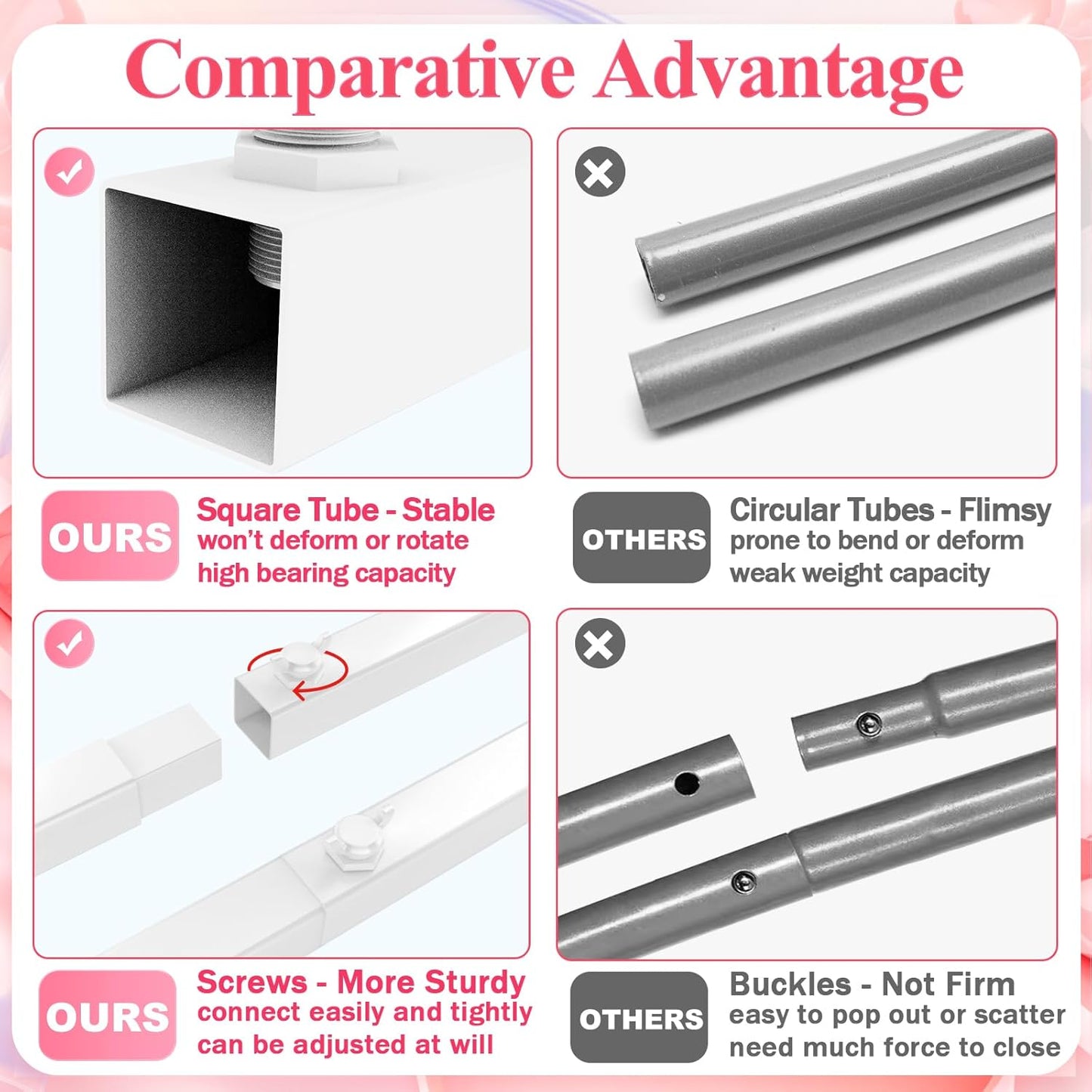 Asee'm 6.6FTx6.6FT White Wedding Arch Backdrop Stand Square Metal Rectangular Arch Frame for Ceremony Party Birthday Bridal Baby Shower Anniversary Arbor Balloon Decoration