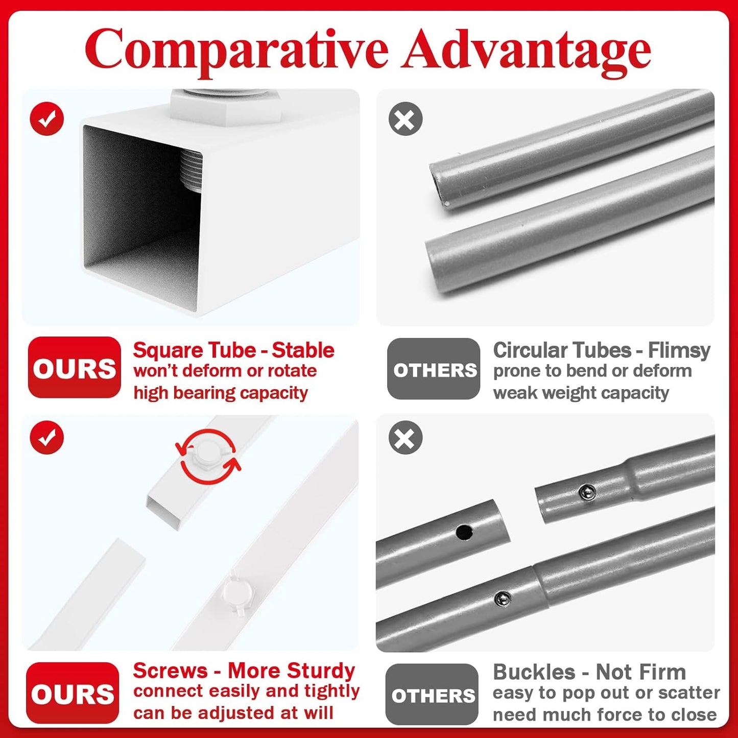 Putros Metal Arch Backdrop Stand 6.6FT White Wedding Backdrop Stand Square Arch Frame for Birthday Party Bridal Baby Shower Ceremony Decoration