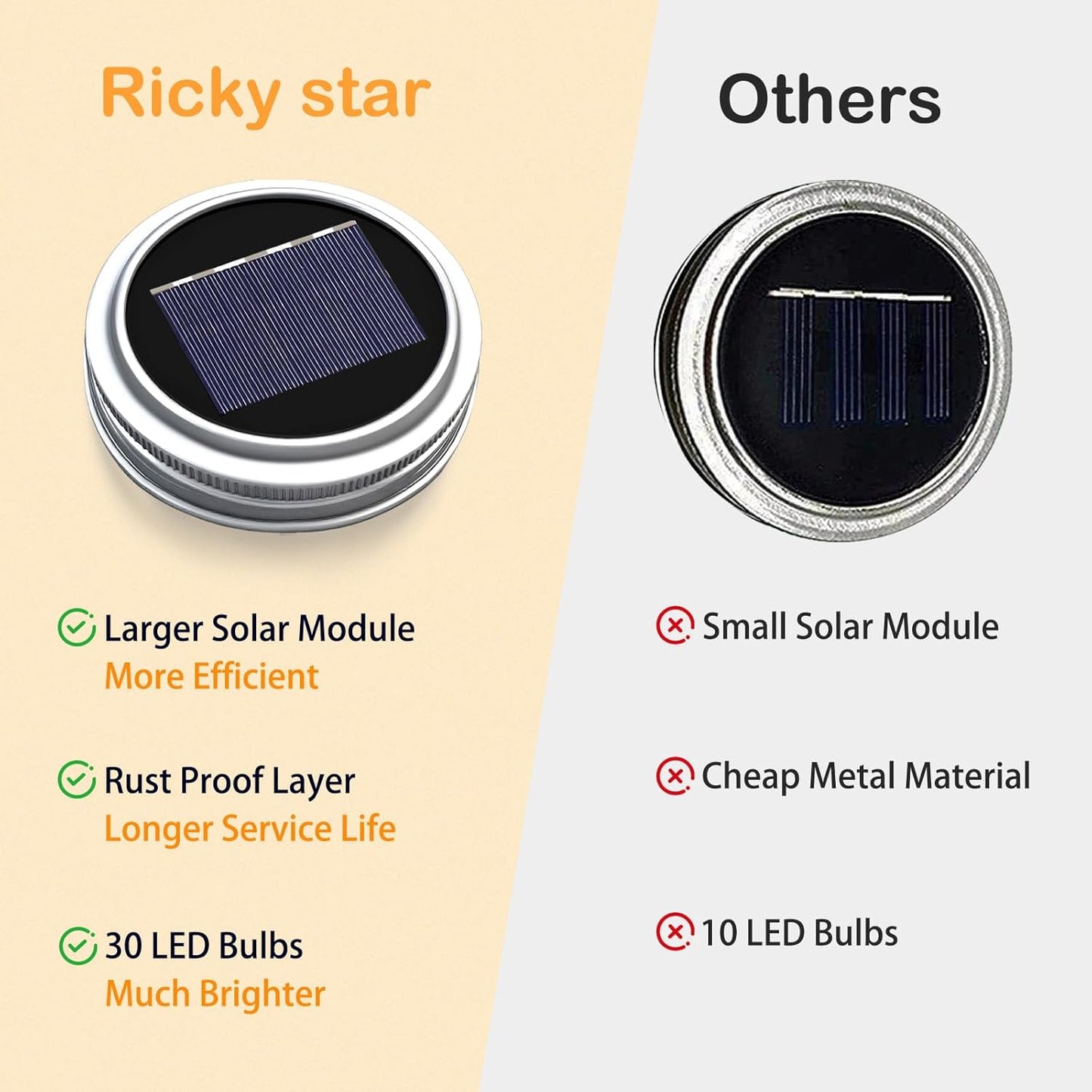 ZNYCYE Mason Jar Solar Lights for Outside, 12 Pack 30LED Fairy Lights Mason Jar Solar Lids Outdoor Waterproof String Lights with Hangers(NO Jars) for Patio Garden Yard Lawn Decoration - Cool White