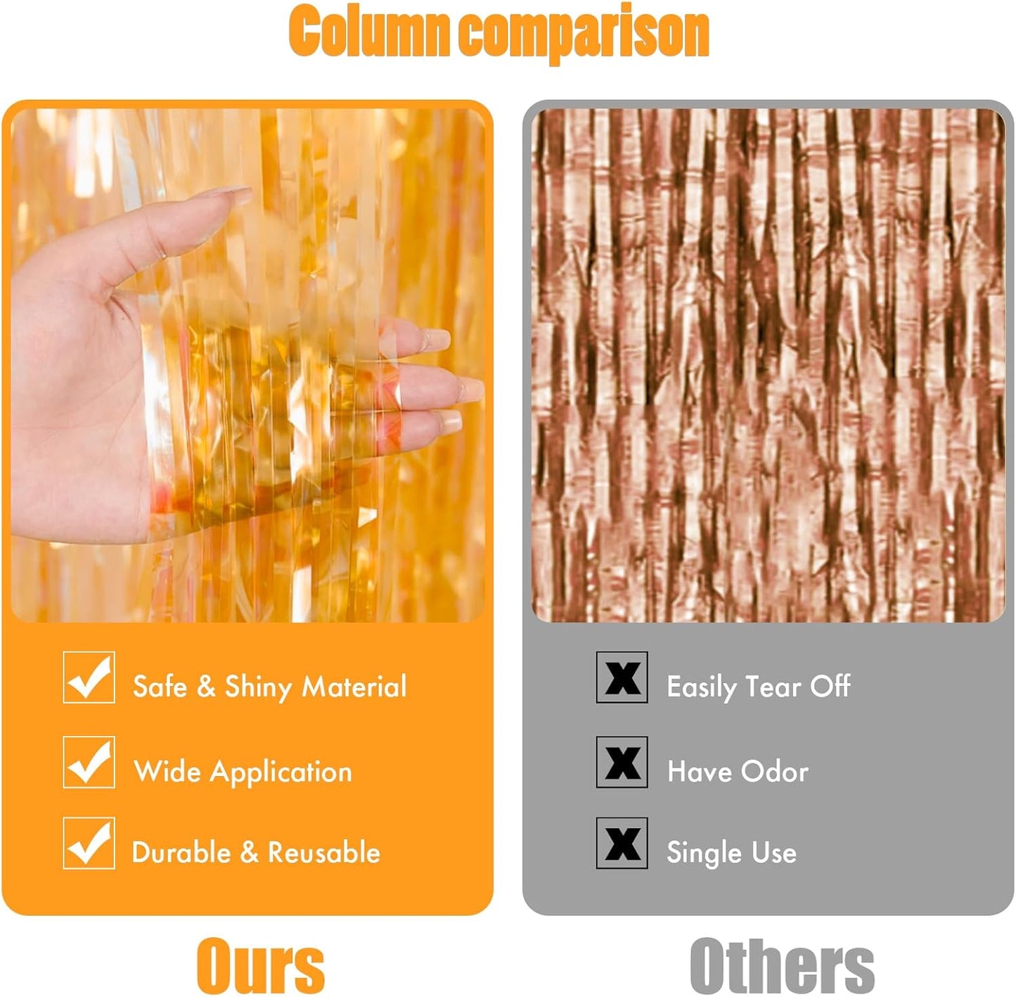 CANREVEL 2 Pack 3.2x6.5 Feet Iridescent Foil Fringe Backdrop Curtains, Clear Yellow Tinsel Photo Booth Props Streamers Party Decorations for Birthdays, Christmas, Lemon, Smiley Party Decorations