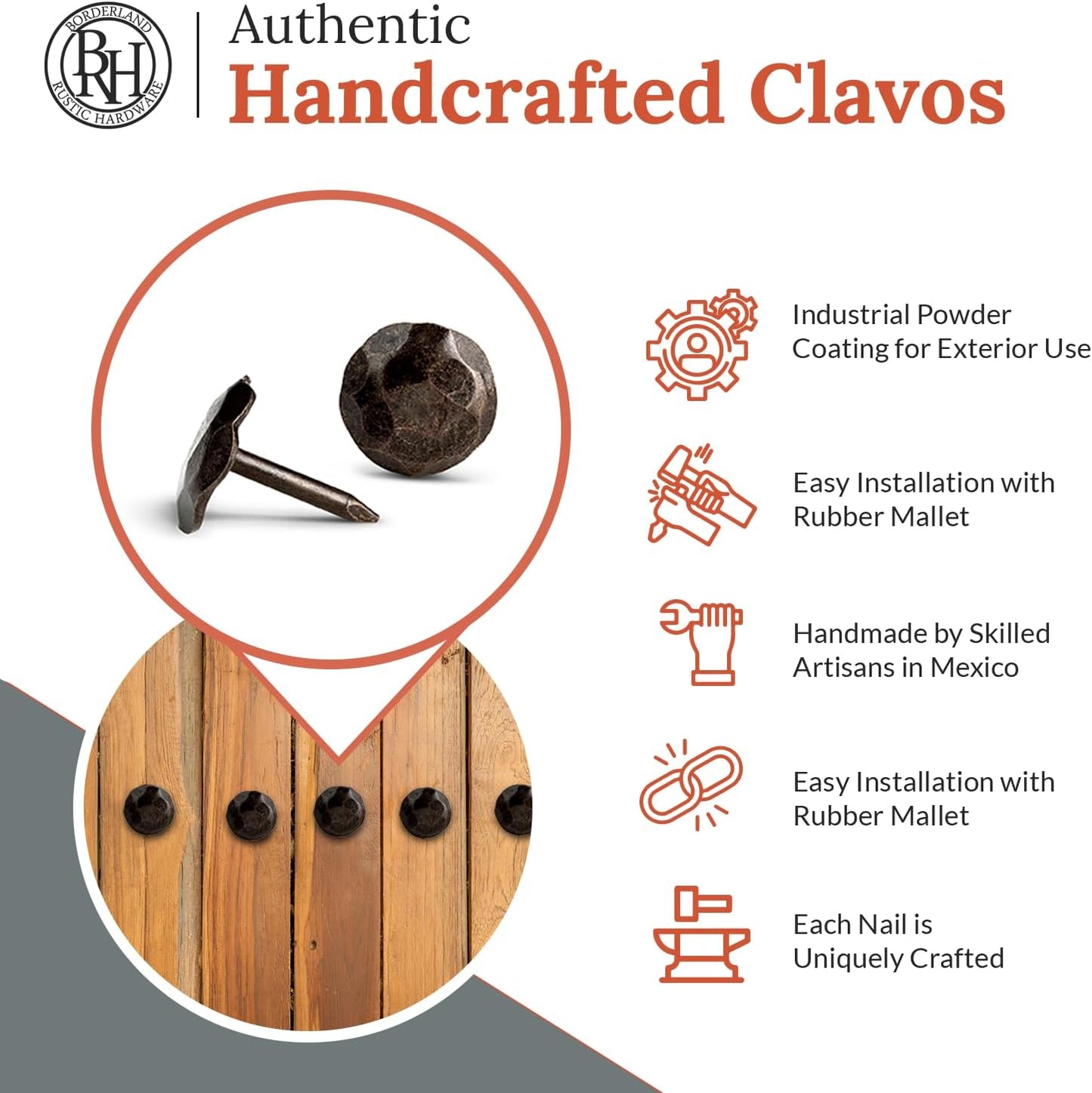 50 Pack 0.75" Round Head Iron Clavos Decorative Nails – Sealed Unfinished – Handmade Rustic Round Fasteners for Farmhouse Shutters, Faux Wood, Barn Doors, Shutters, Gates – Ornamental Wood Accent