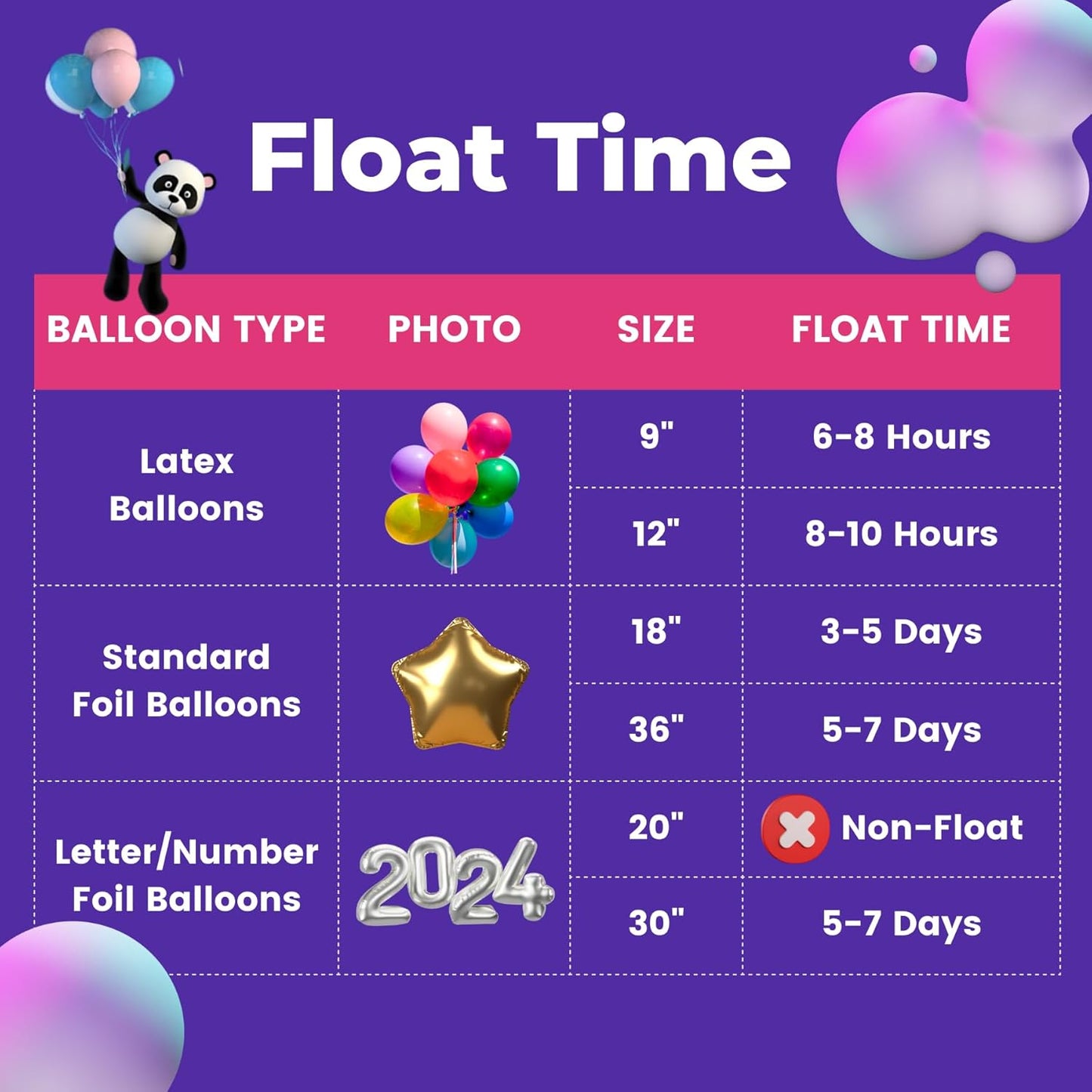 GreatWhip 13L Helium Tank Up To 50 Latex Balloons, Helium Tank For Balloons At Home, 50 Latex Balloons And Ribbons Included.