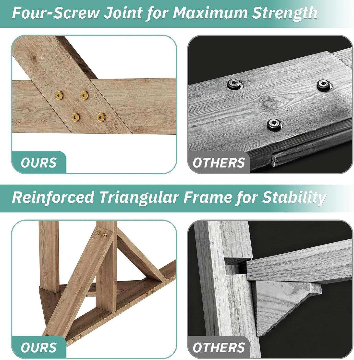 NiHome House-Shaped Solid Wood Wedding & Event Arch Frame, DIY Backdrop for Garden, Church, Party, Holiday Decorations, Sturdy Triangle Support Structure with U-Shaped Brackets for Outdoor Stability