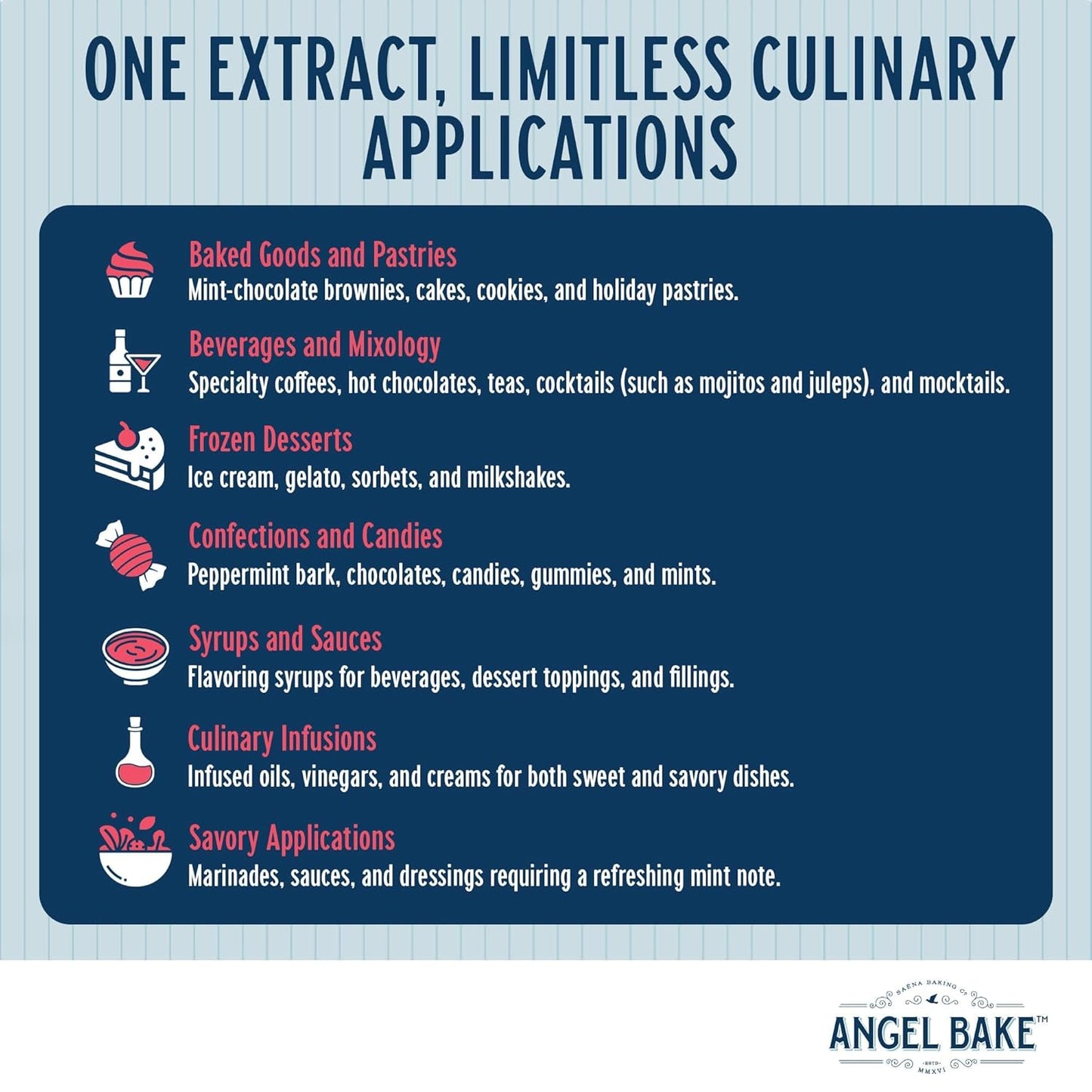 Pure Bulgarian Rose Extract, 1 Gallon - Natural Essence for Beverage Formulations, Bulk Manufacturing, Professional Food Developers - Kosher Certified, Vegan, Gluten-Free, Keto Friendly