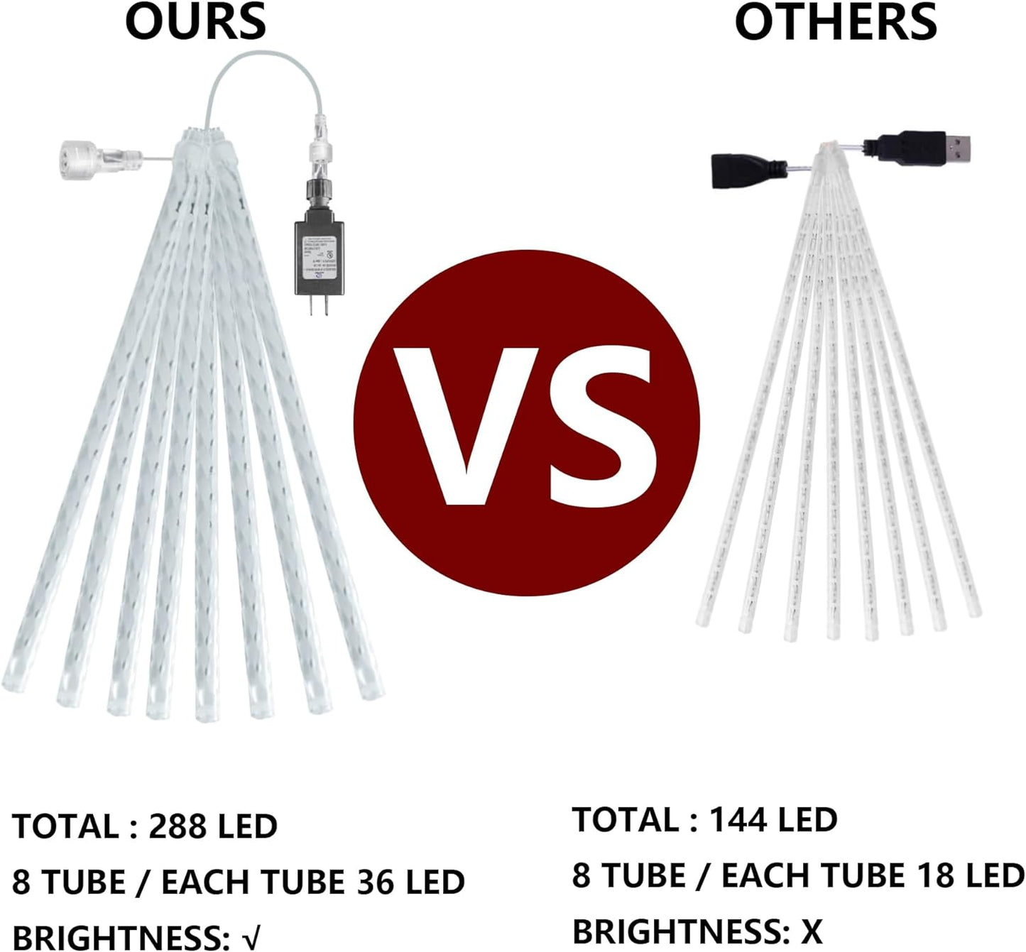 Dazzle Bright 288 LED Christmas Light, 11.8 Inch Meteor Shower Rain Lights with 8 Tubes, Waterproof Plug in Falling Rain Lights Christmas Decorations for Xmas Bushes Tree Yard Party (Green)