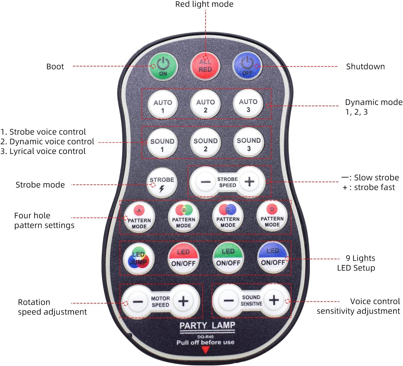 Party Lights DJ Disco Lights, 3D Effect Sound Sensing Laser Flash Stage Projector Home Show Christmas Halloween Party Birthday Decorations Club KTV Bar Karaoke Dance