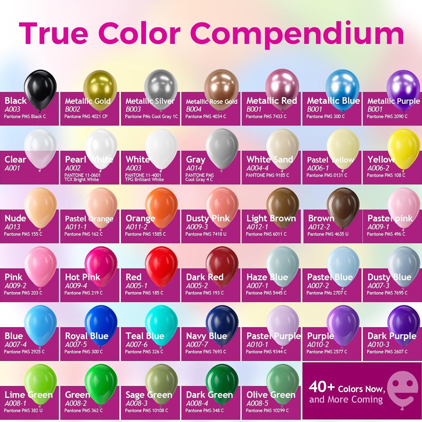 Bezente Sage Green Balloons 18 Inch- 30 Pack Large Thick Olive Green Balloons Big Round Dusty Green Latex Balloons for Birthday Bridal Shower Safari Jungle Theme Party Decorations